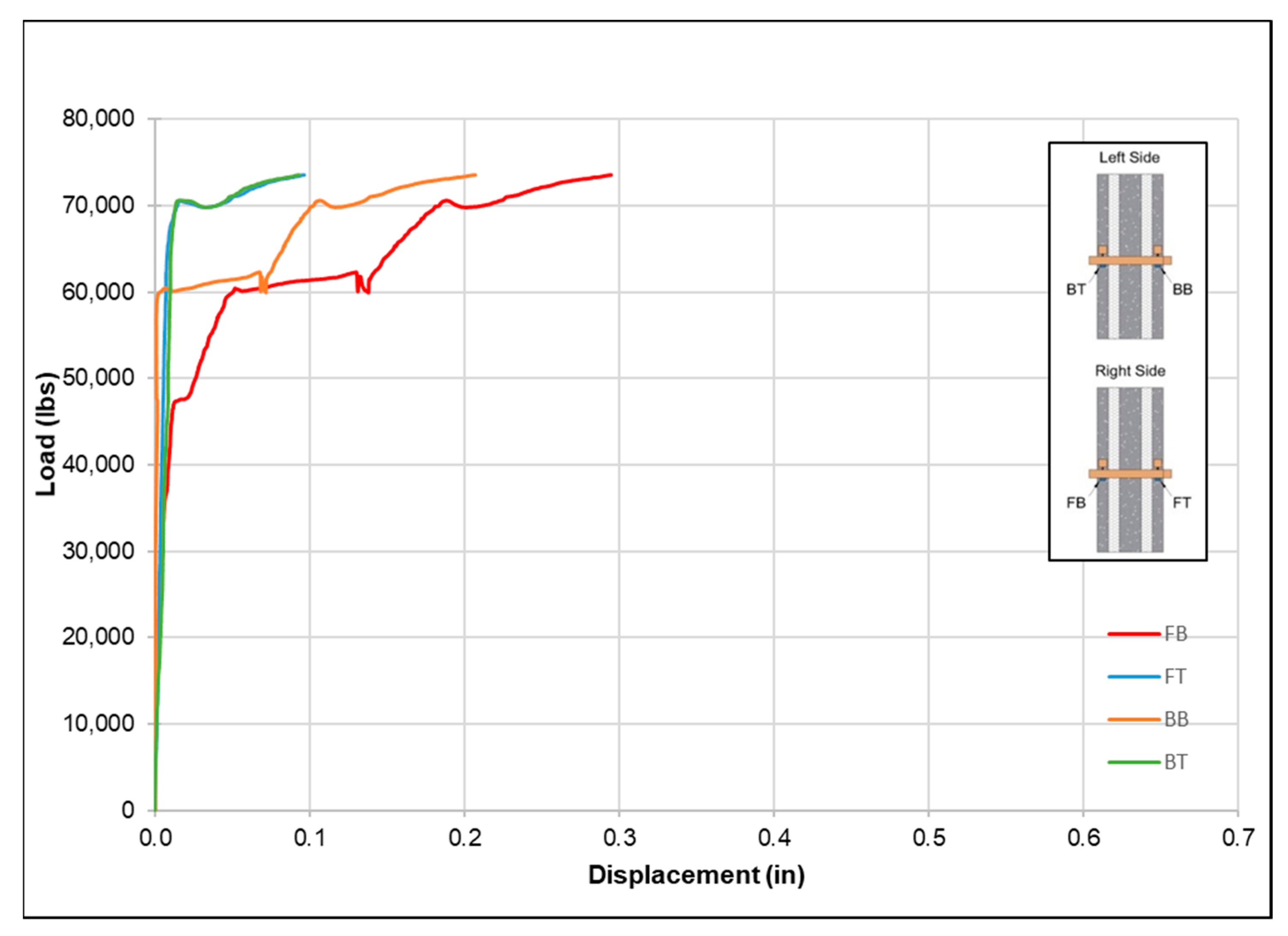 Buildings 13 00928 g010 Buildings 13 00928 g010