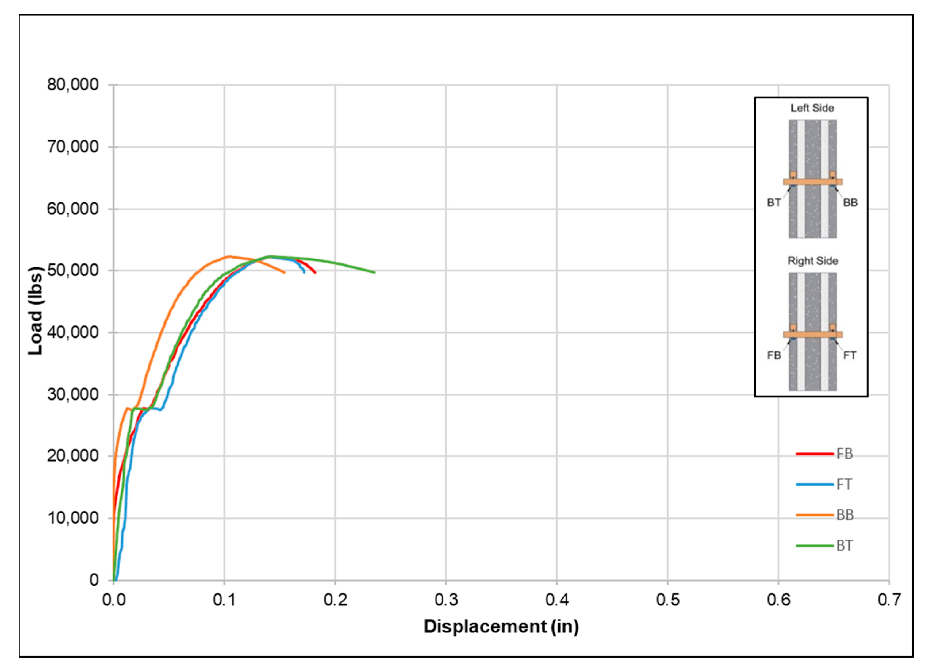 Buildings 13 00928 g012 Buildings 13 00928 g012