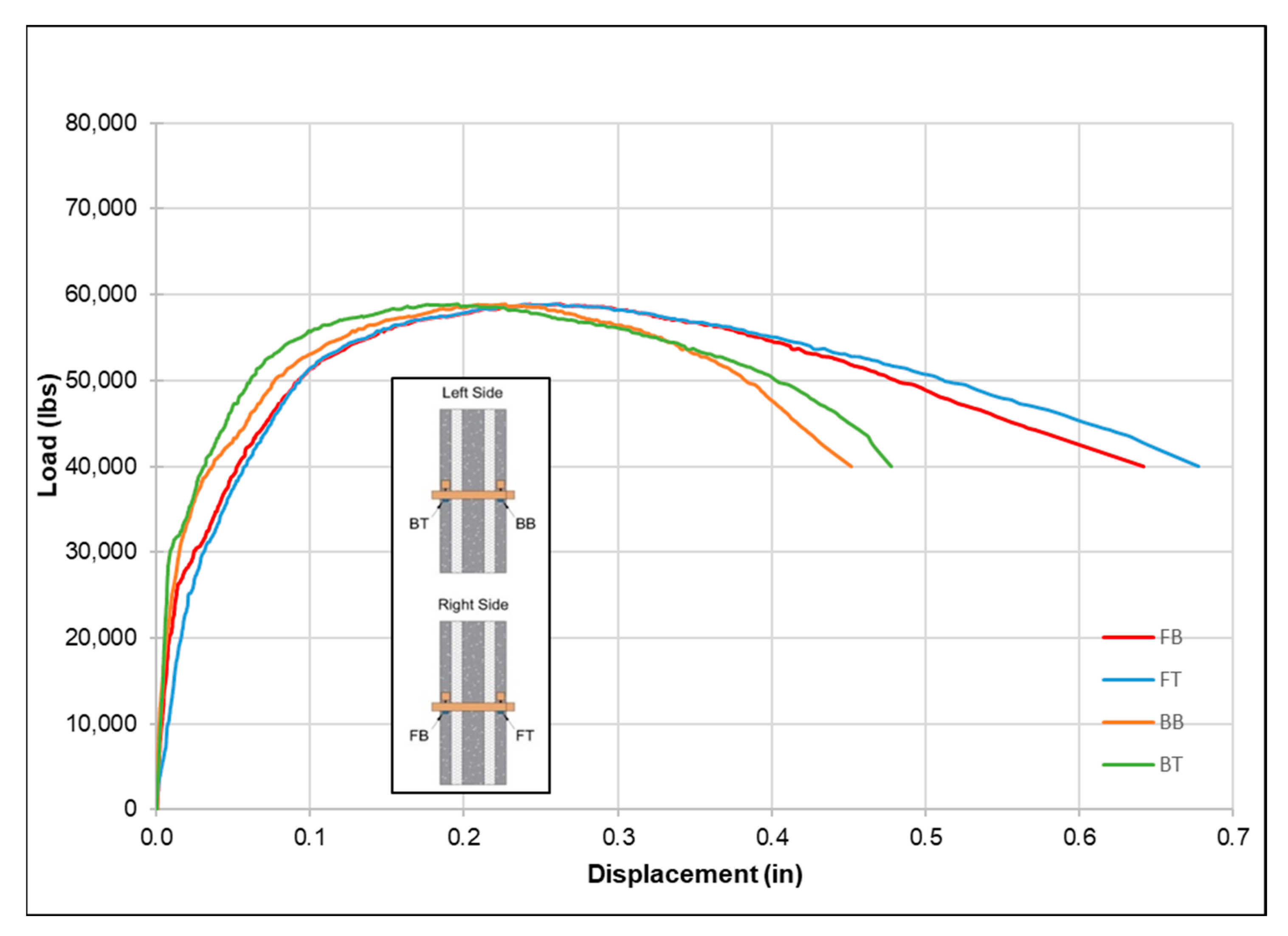 Buildings 13 00928 g013 Buildings 13 00928 g013