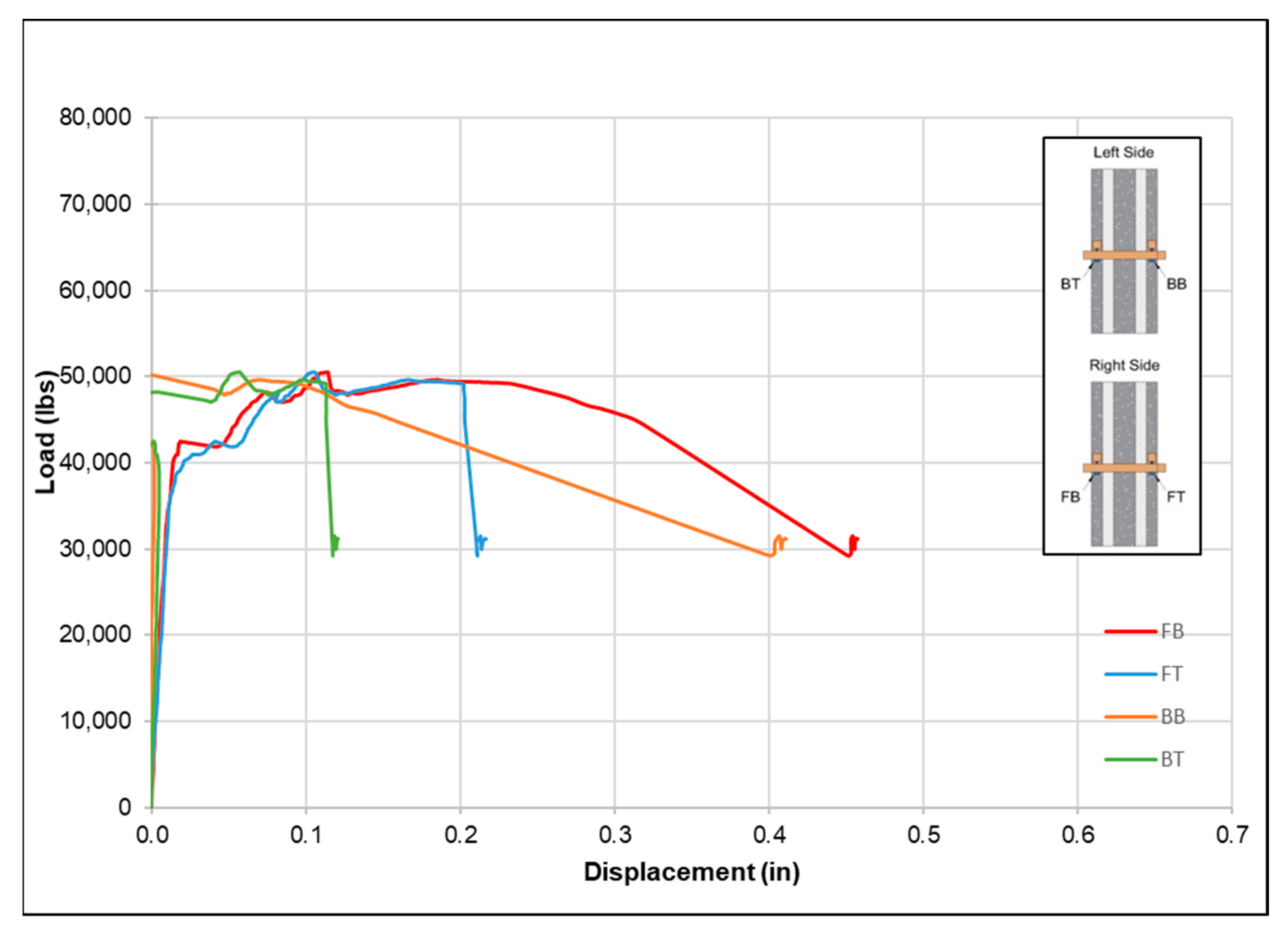 Buildings 13 00928 g014 Buildings 13 00928 g014
