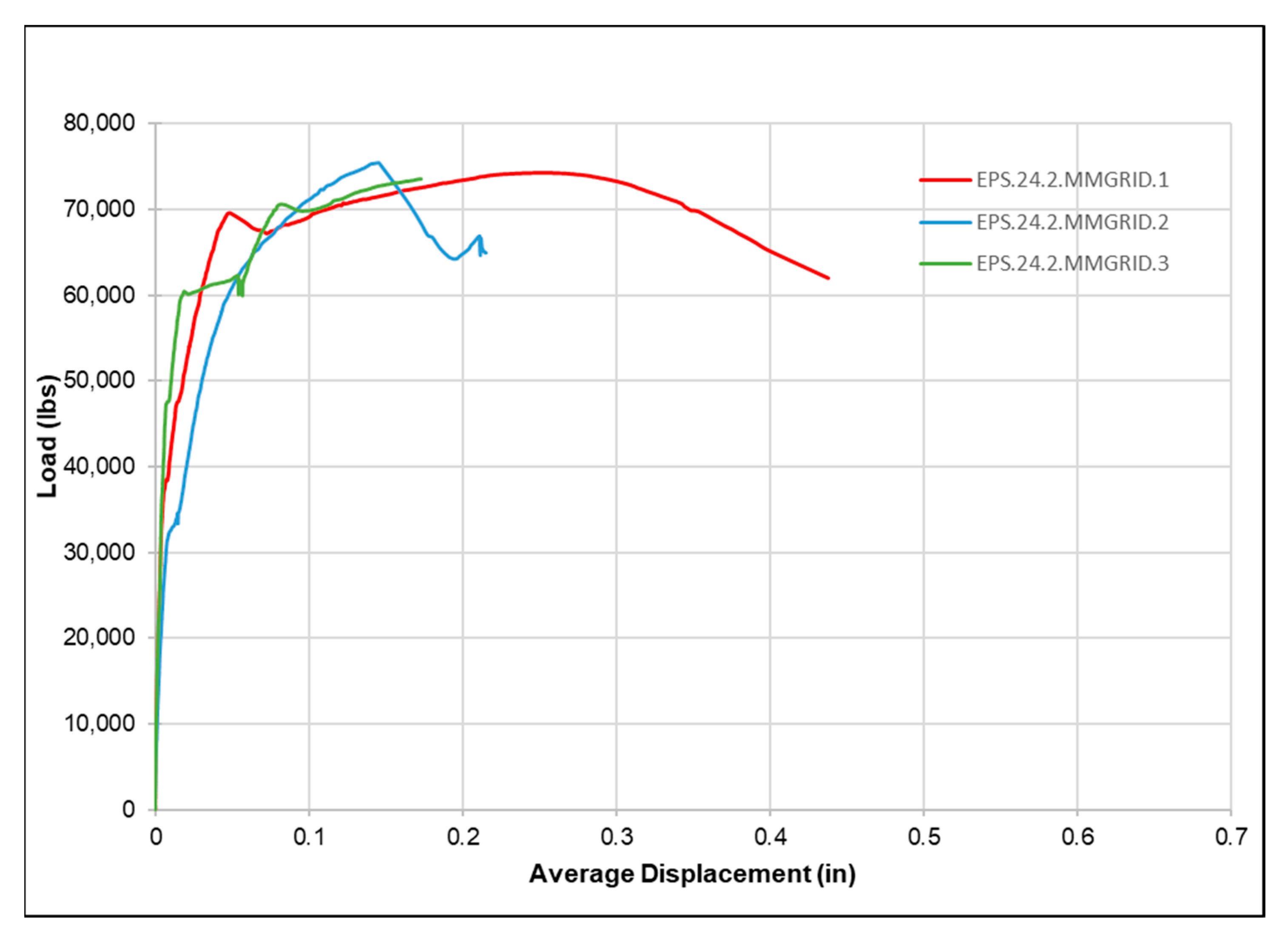 Buildings 13 00928 g015 Buildings 13 00928 g015