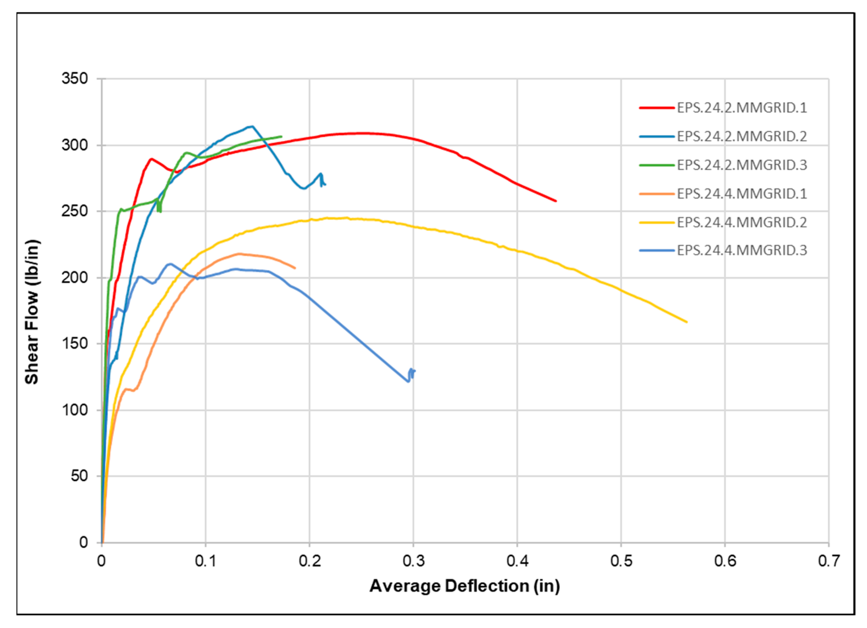 Buildings 13 00928 g017 Buildings 13 00928 g017