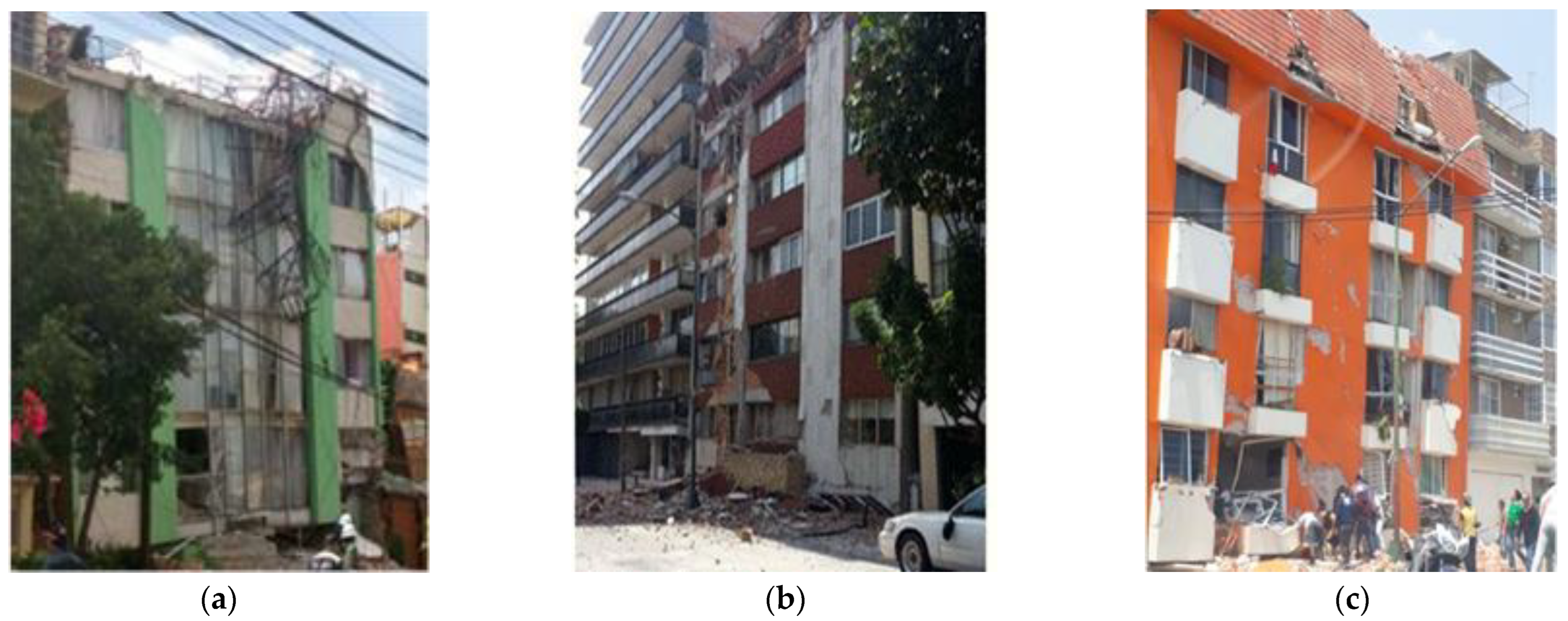 Buildings 13 00929 g001