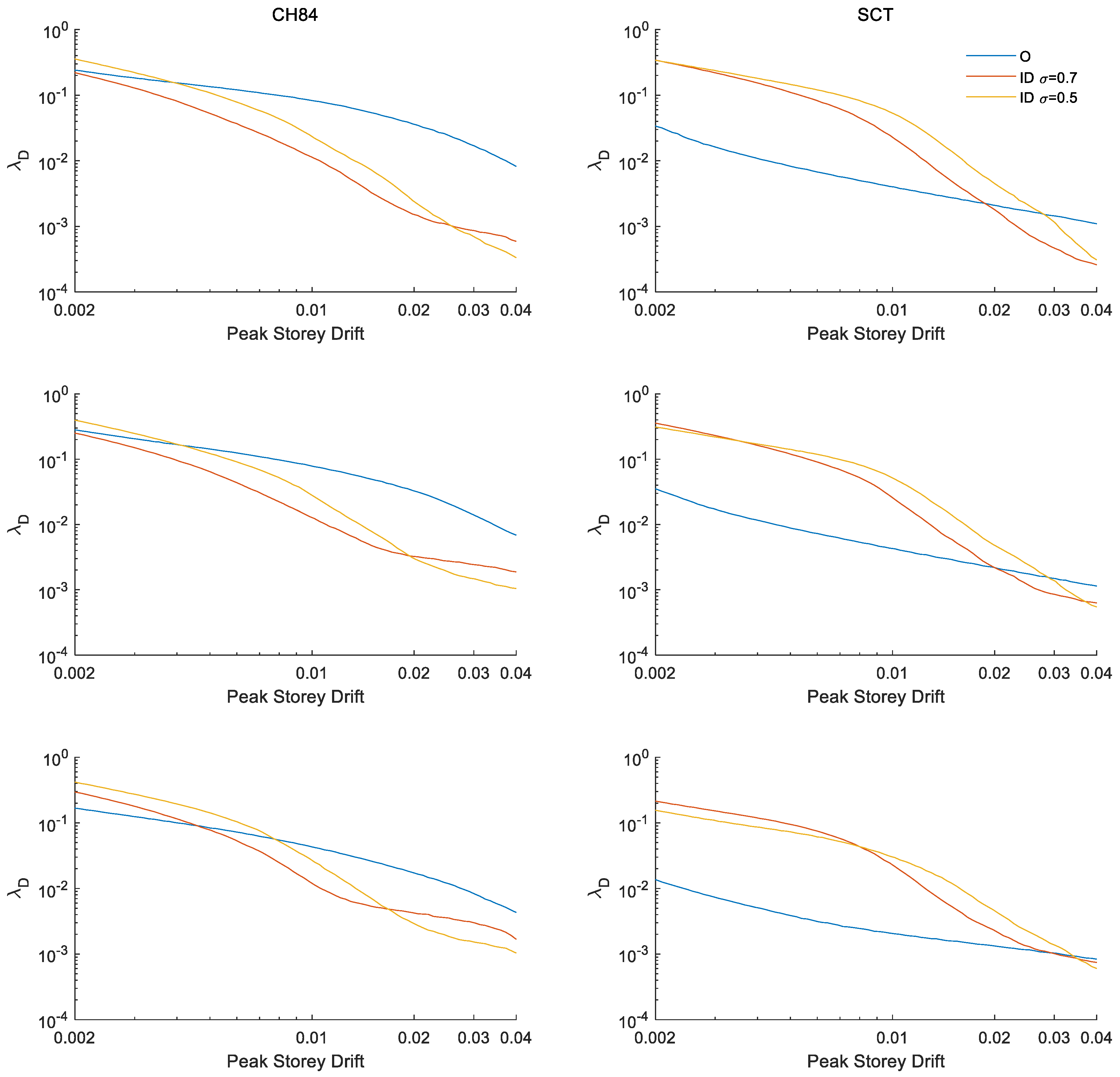 Buildings 13 00929 g015