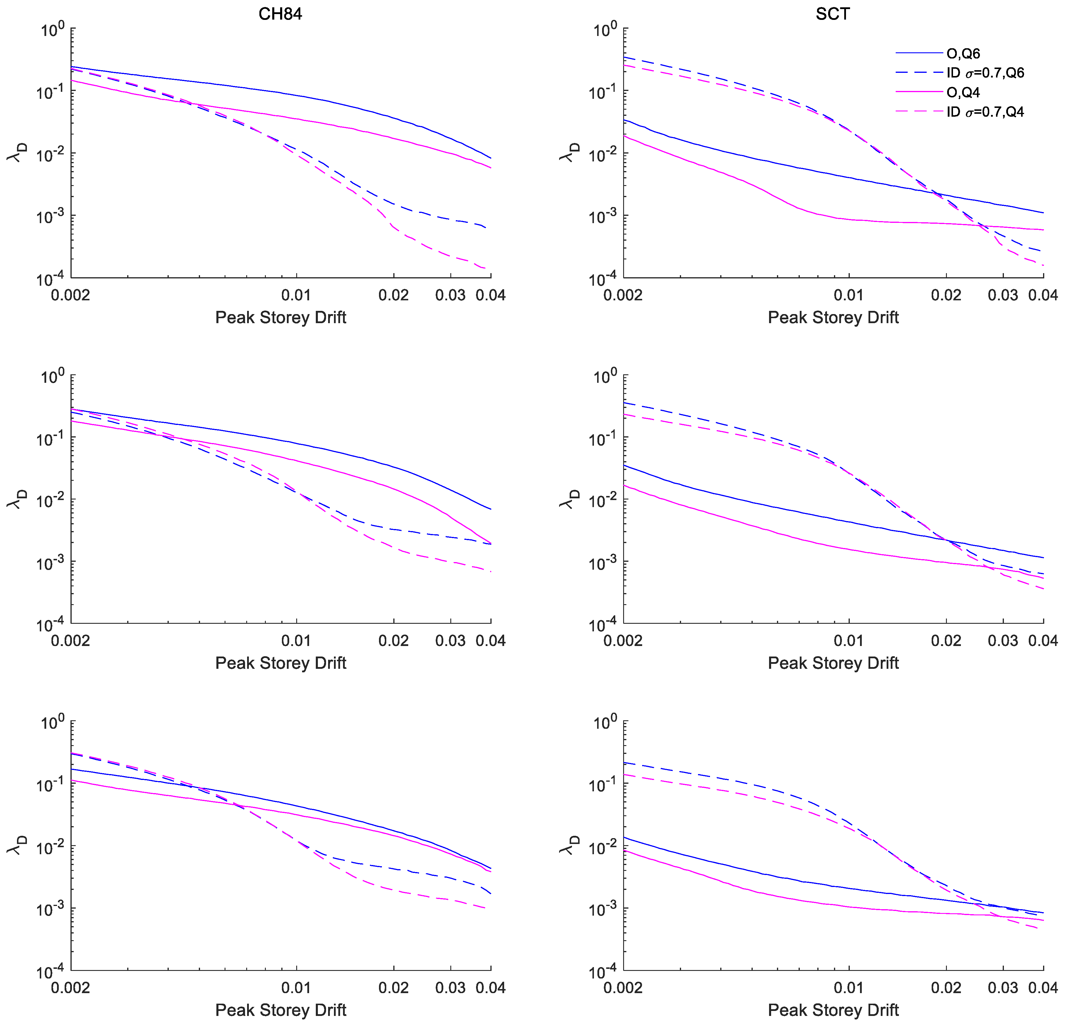 Buildings 13 00929 g016