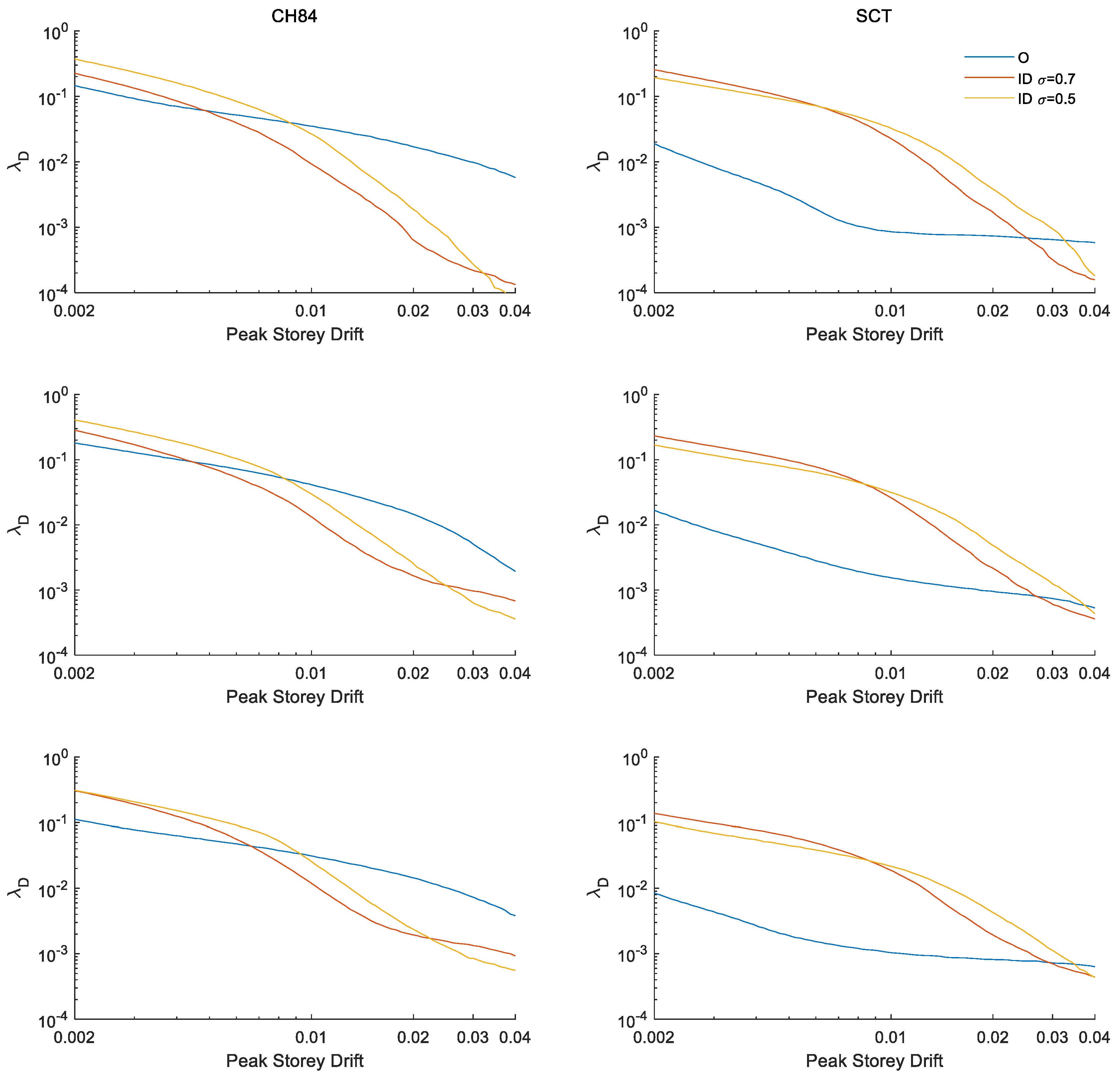 Buildings 13 00929 g0a6