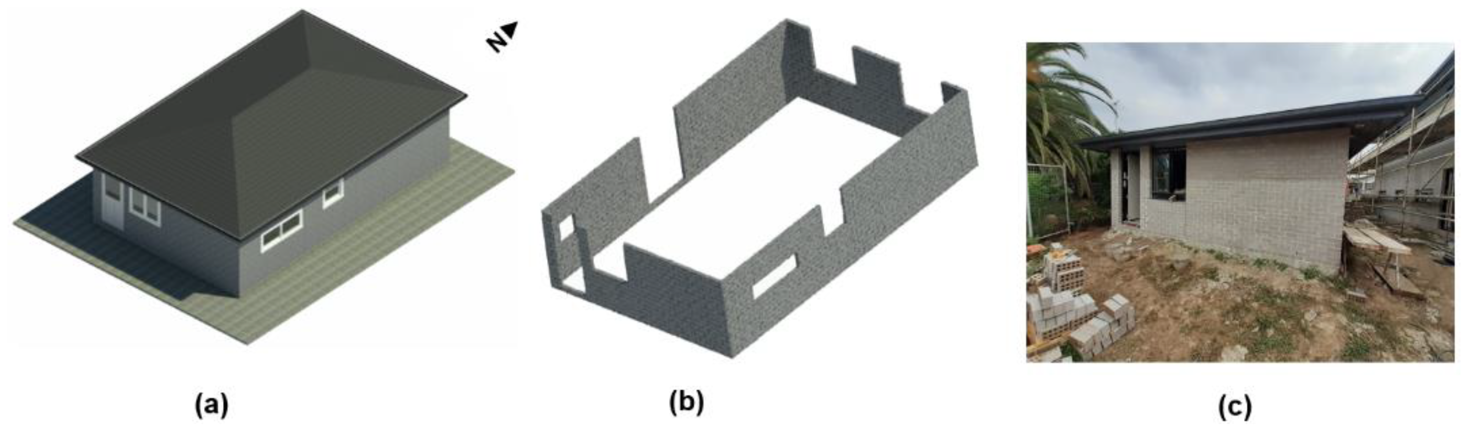 Buildings 13 00930 g002 Buildings 13 00930 g002