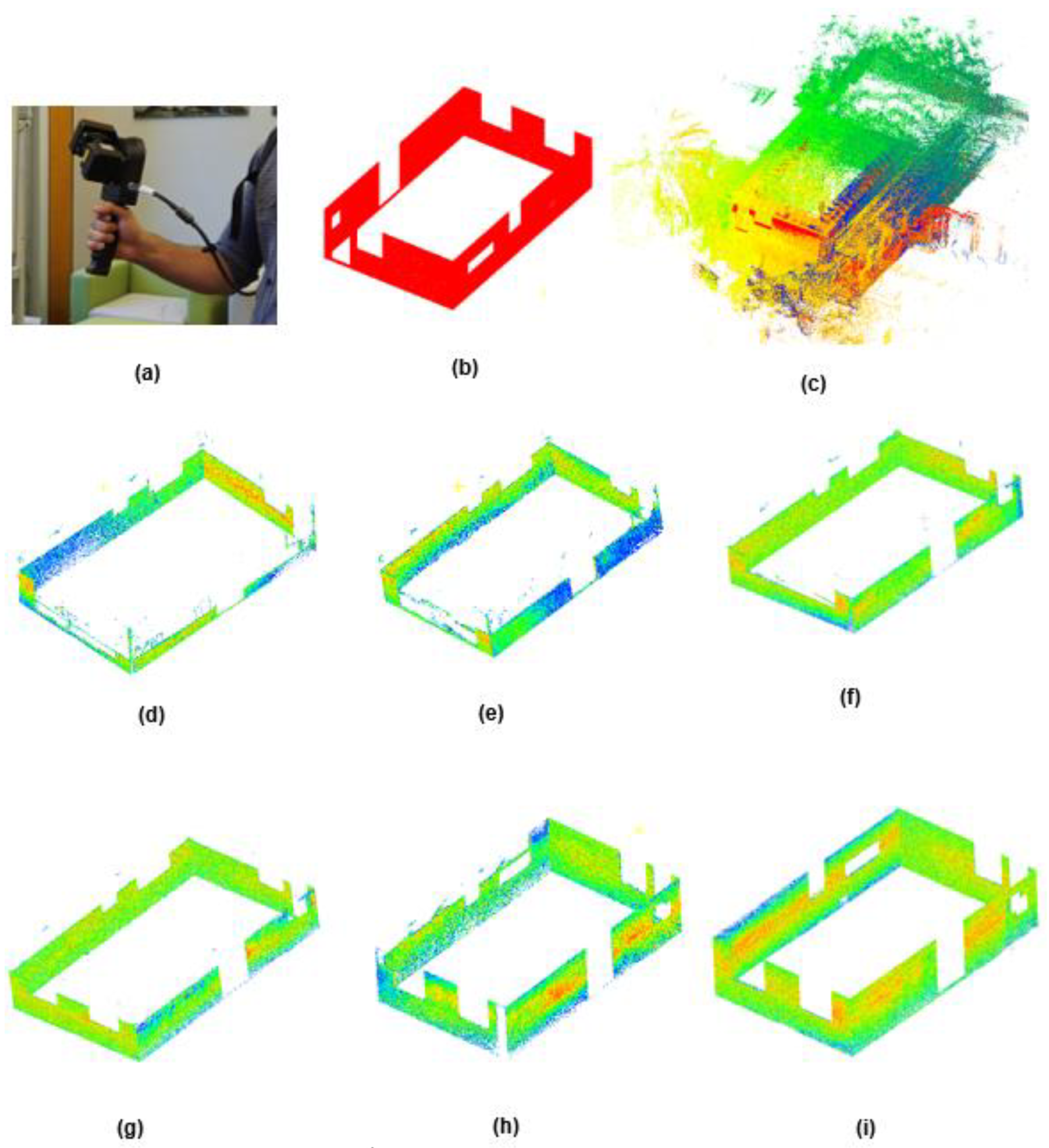 Buildings 13 00930 g003 Buildings 13 00930 g003