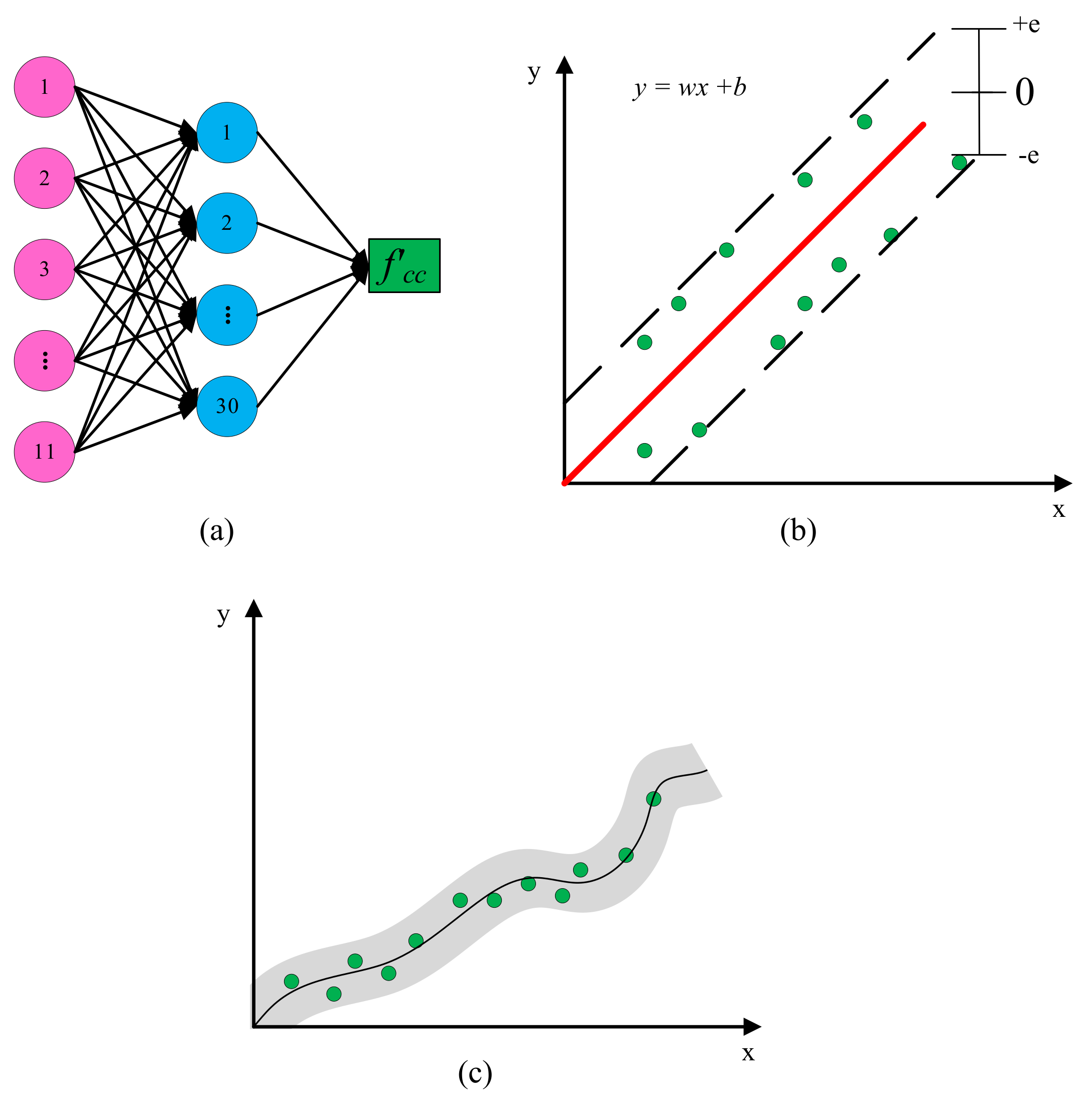 Buildings 13 00931 g004 Buildings 13 00931 g004