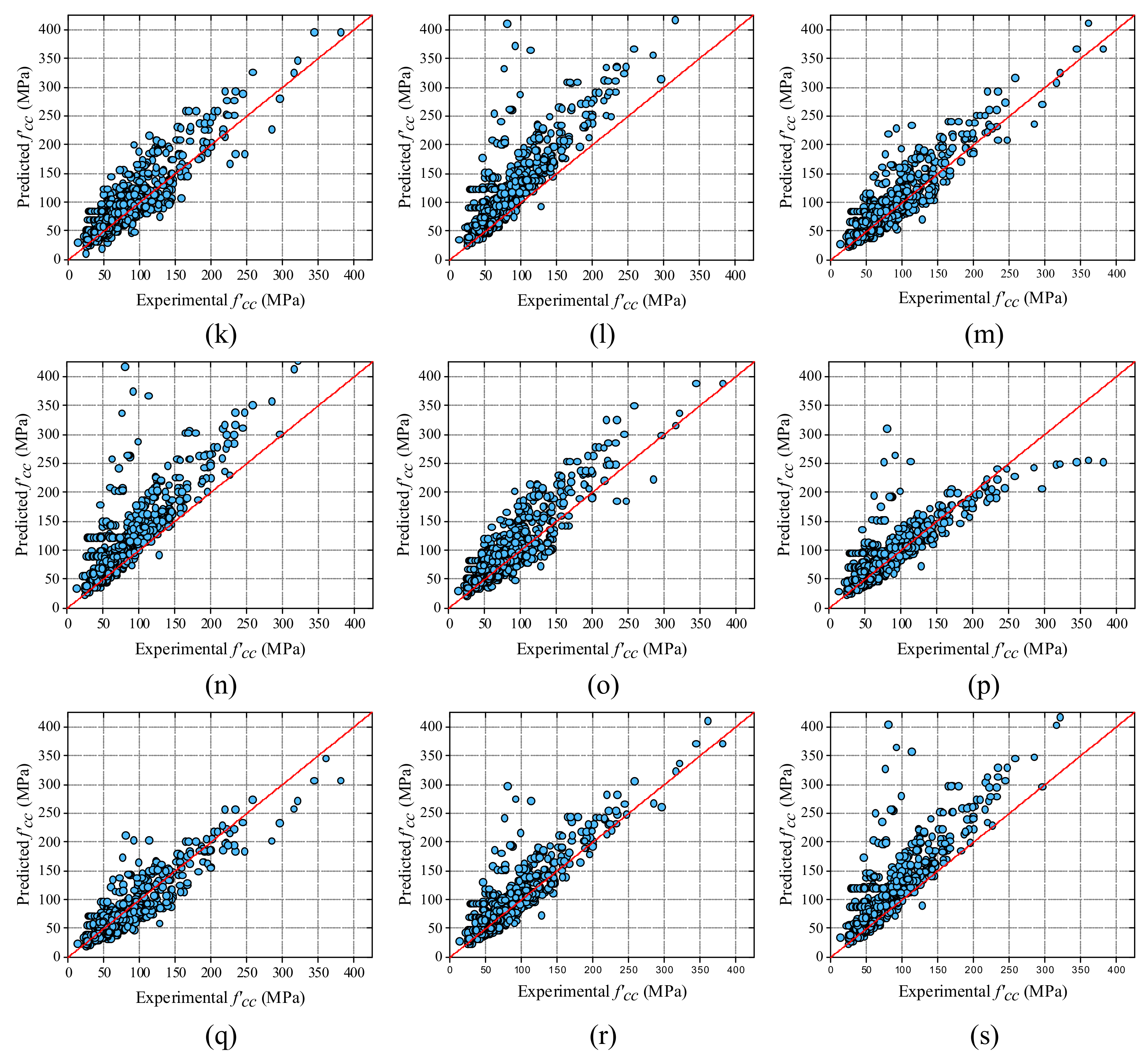 Buildings 13 00931 g007b Buildings 13 00931 g007b