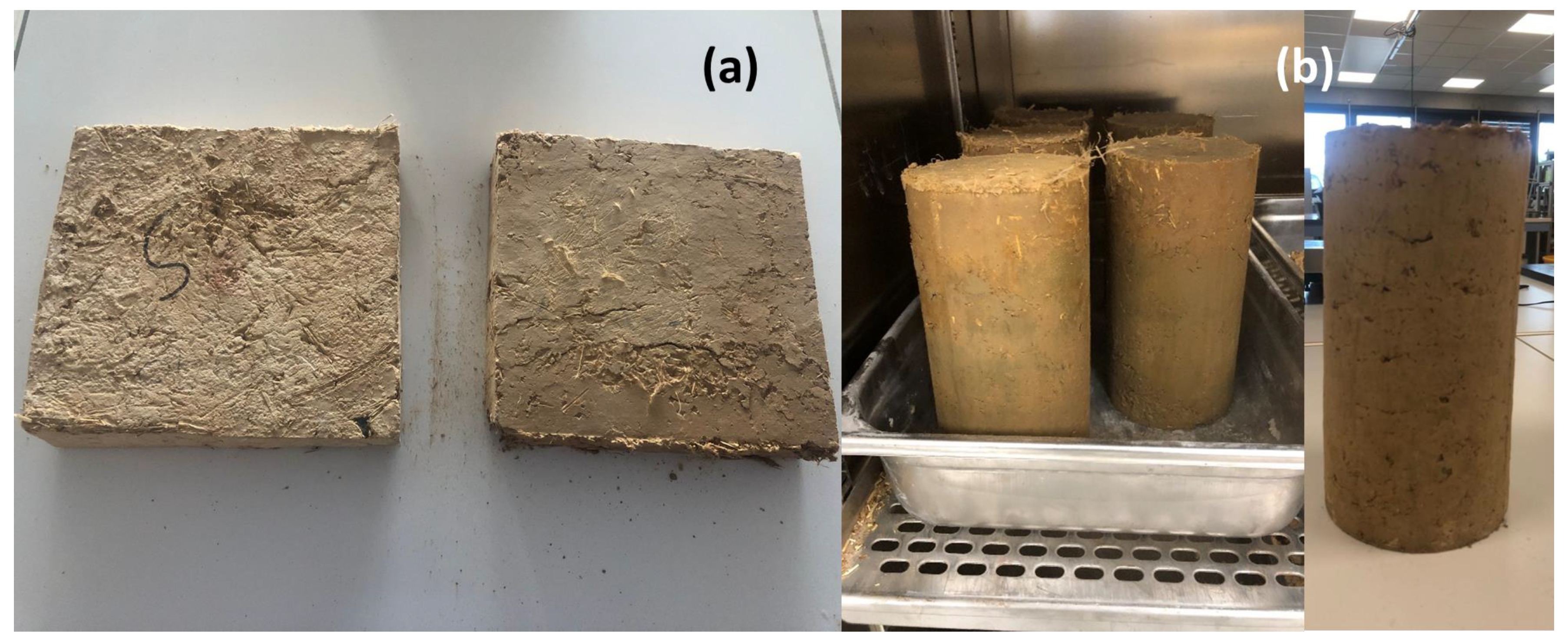 Buildings 13 00932 g003 Buildings 13 00932 g003