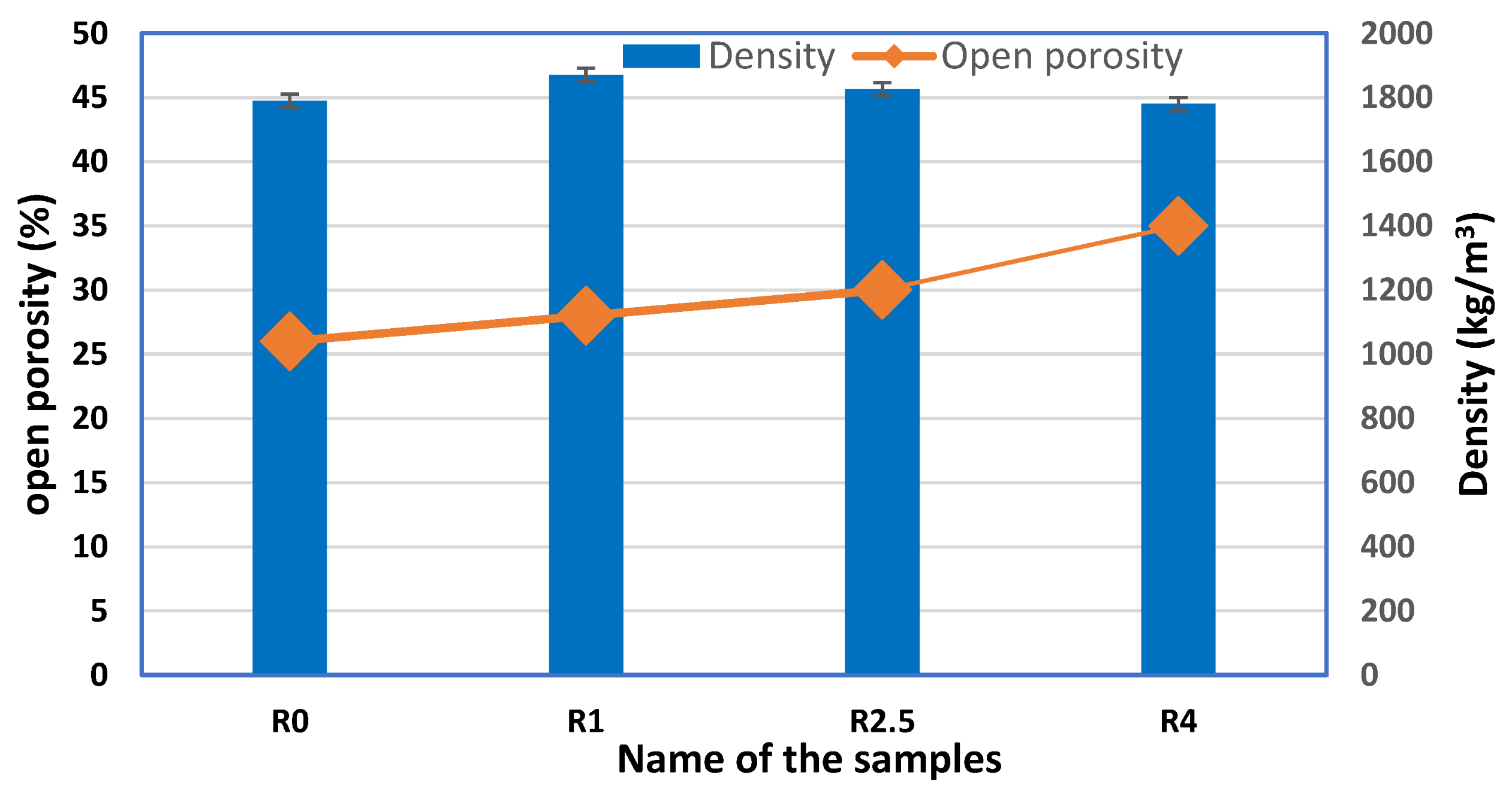 Buildings 13 00932 g005 Buildings 13 00932 g005