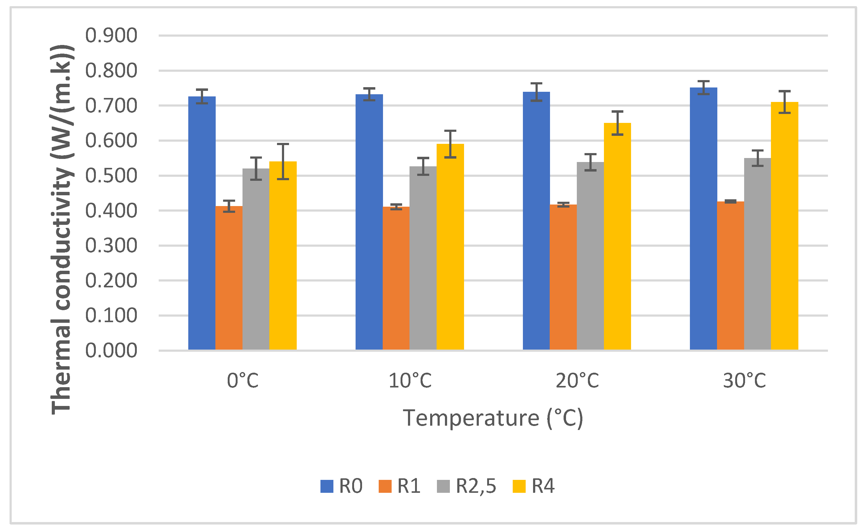 Buildings 13 00932 g009 Buildings 13 00932 g009