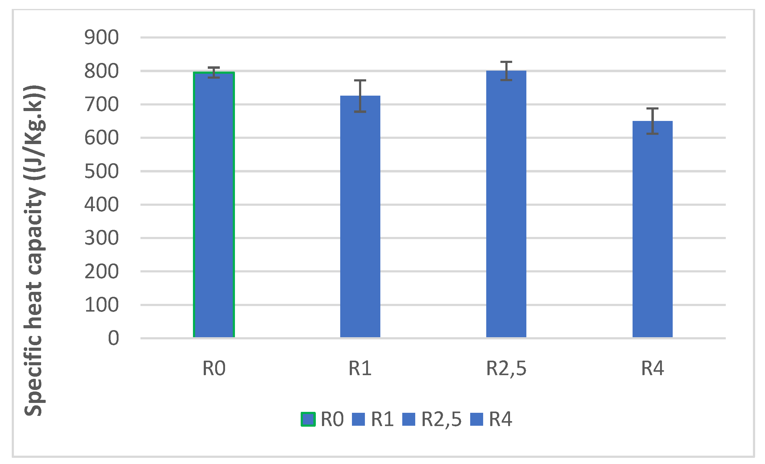Buildings 13 00932 g010 Buildings 13 00932 g010
