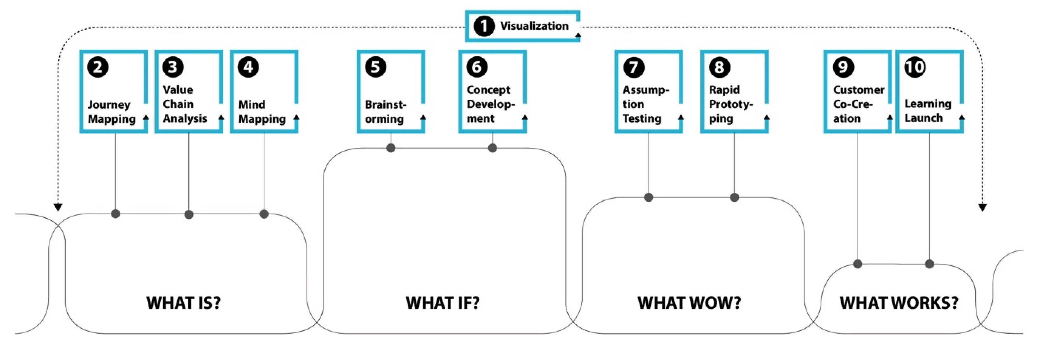 Buildings 13 00933 g001