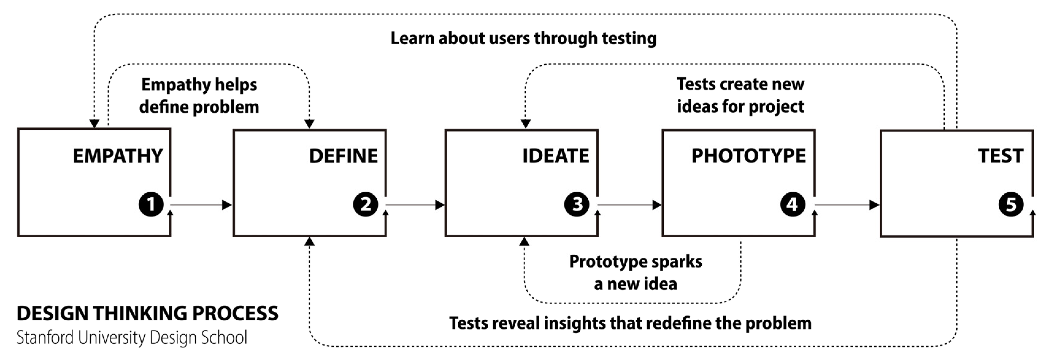Buildings 13 00933 g002