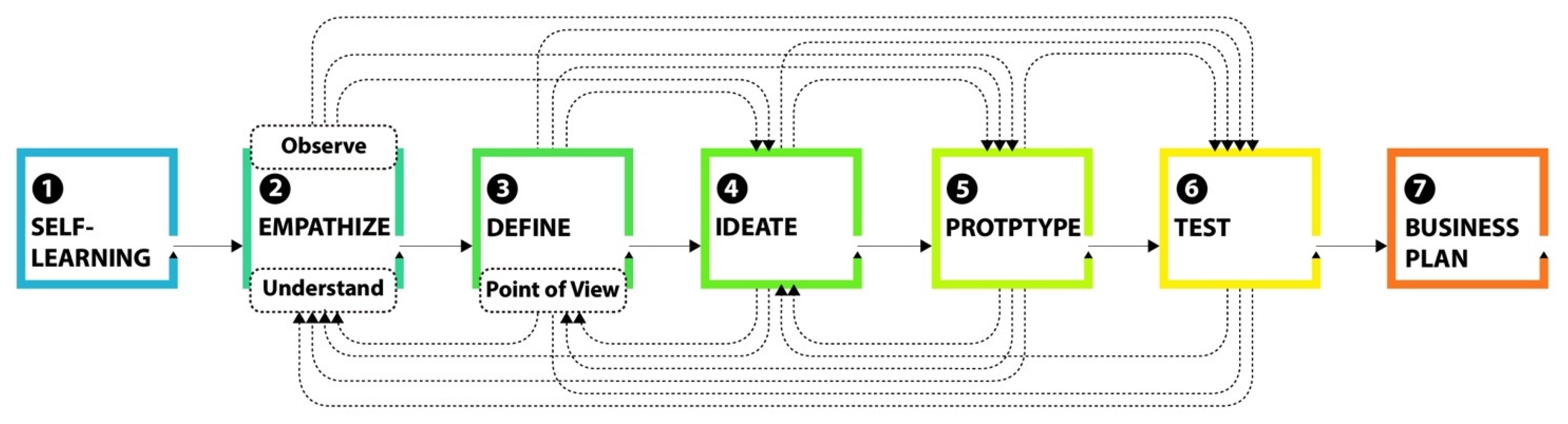 Buildings 13 00933 g003