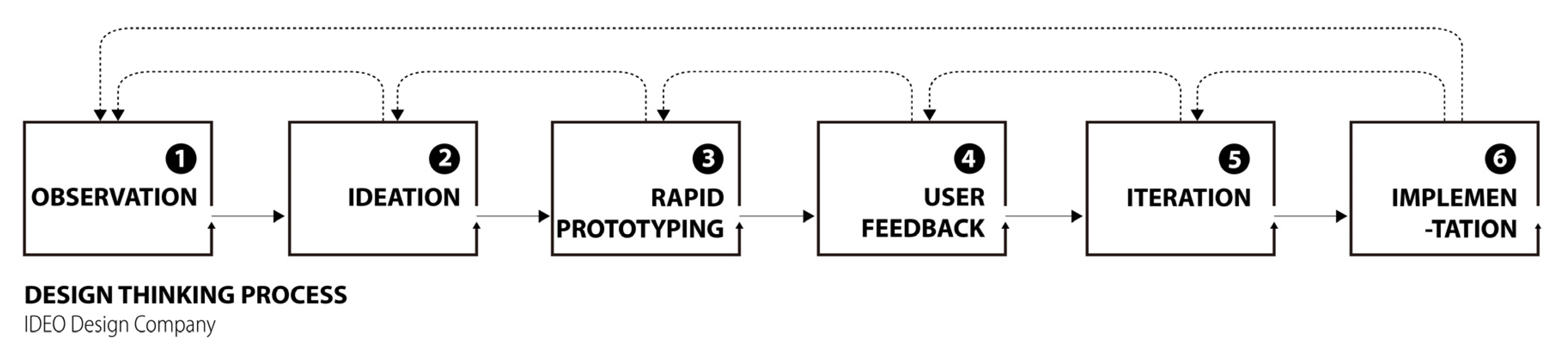 Buildings 13 00933 g004