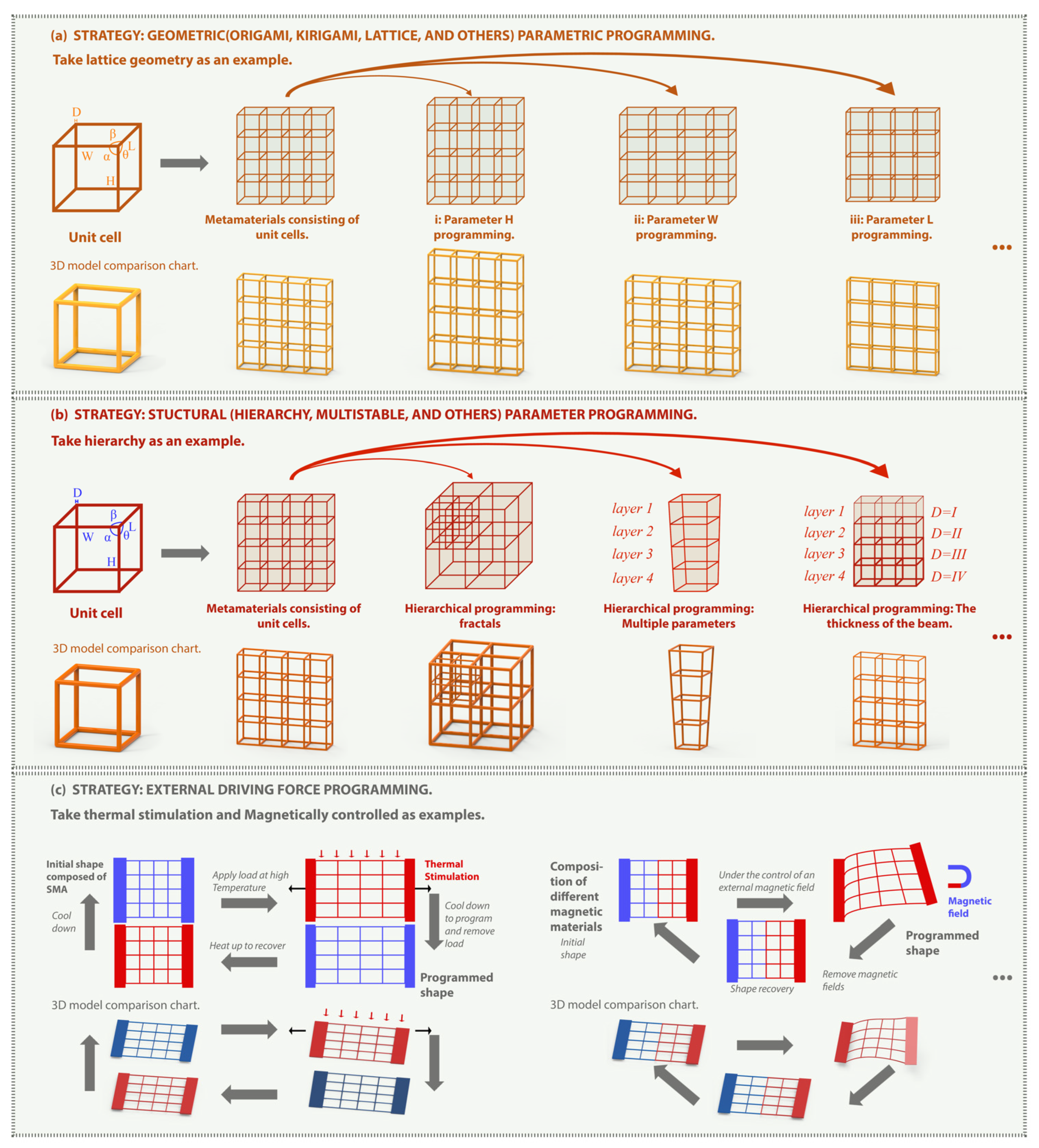 Buildings 13 00933 g013