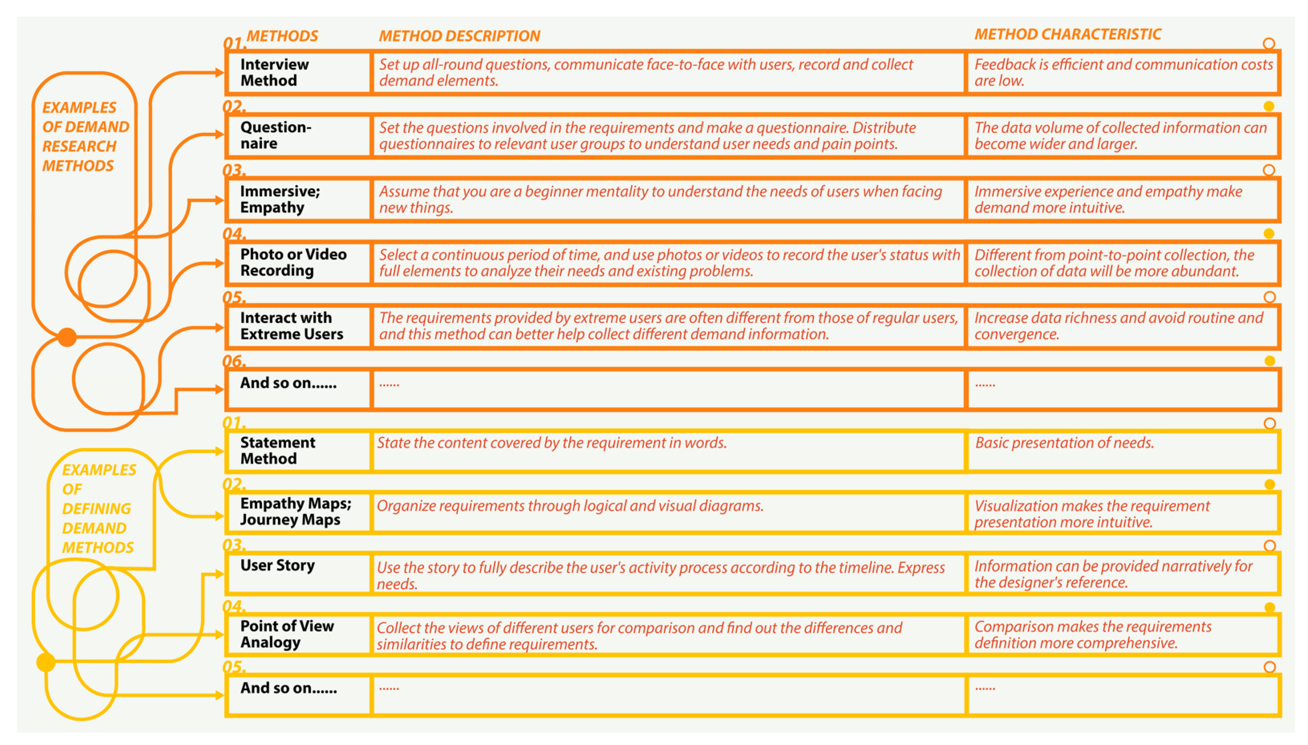Buildings 13 00933 g014