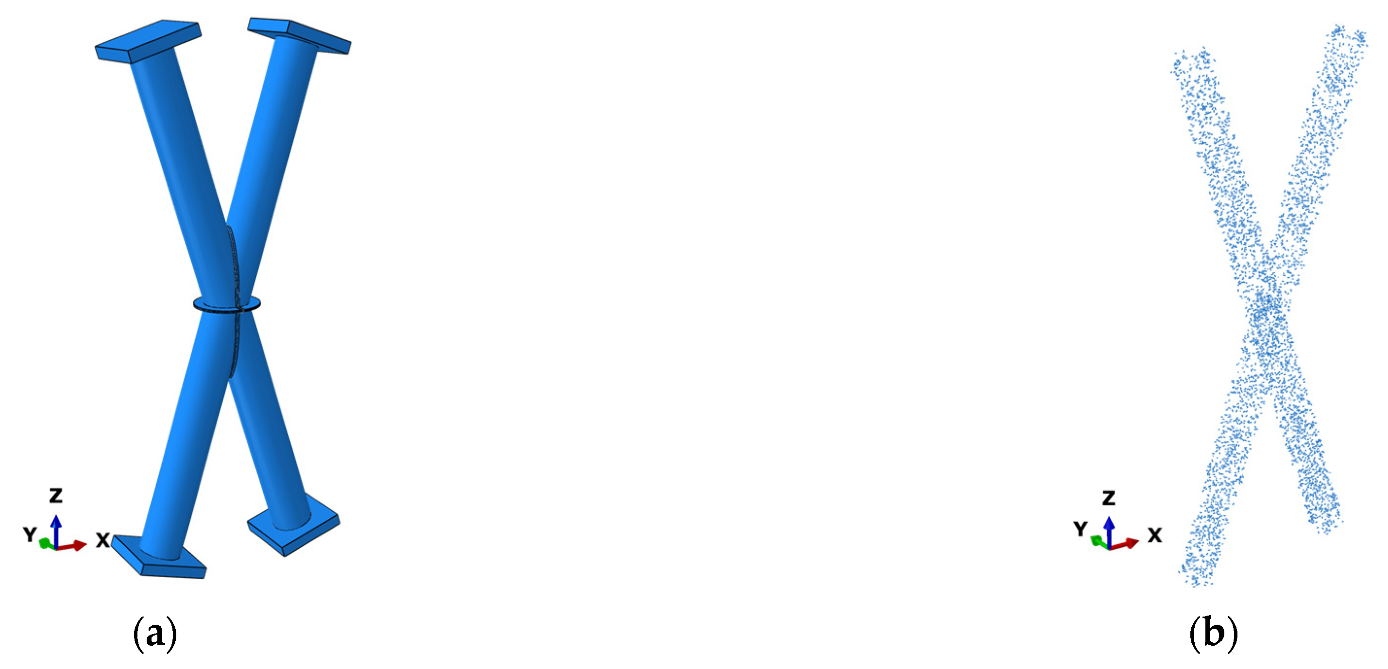 Buildings 13 00935 g002a