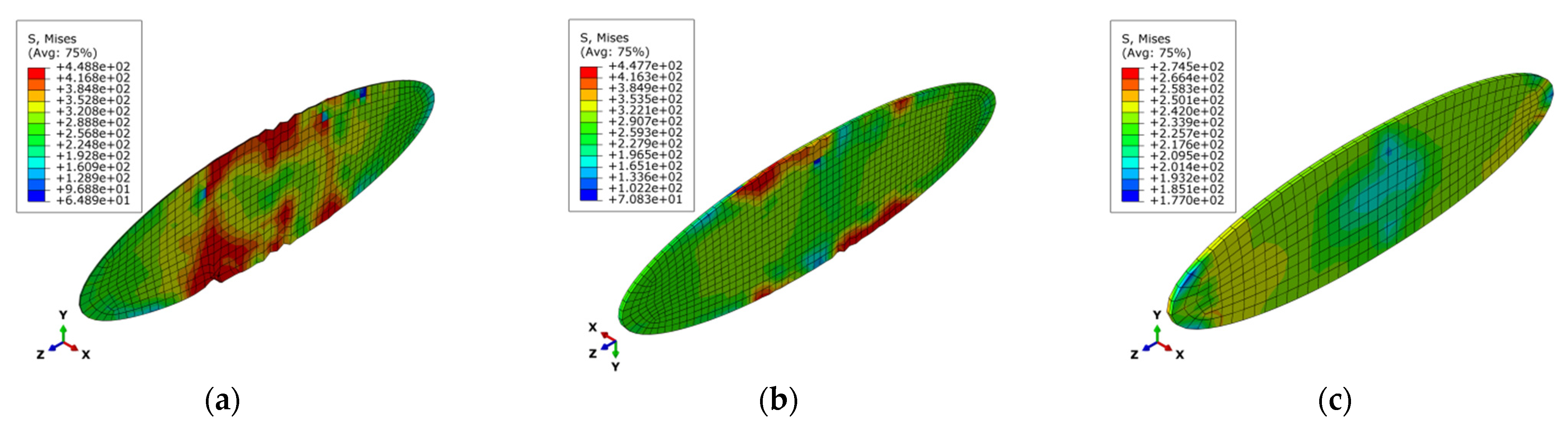 Buildings 13 00935 g013