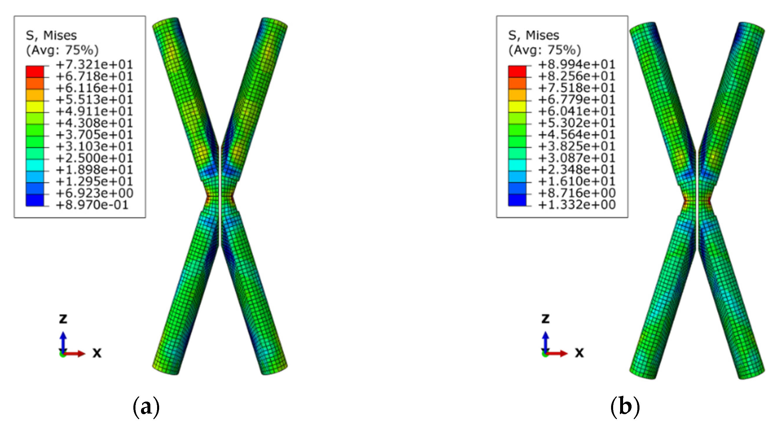 Buildings 13 00935 g018