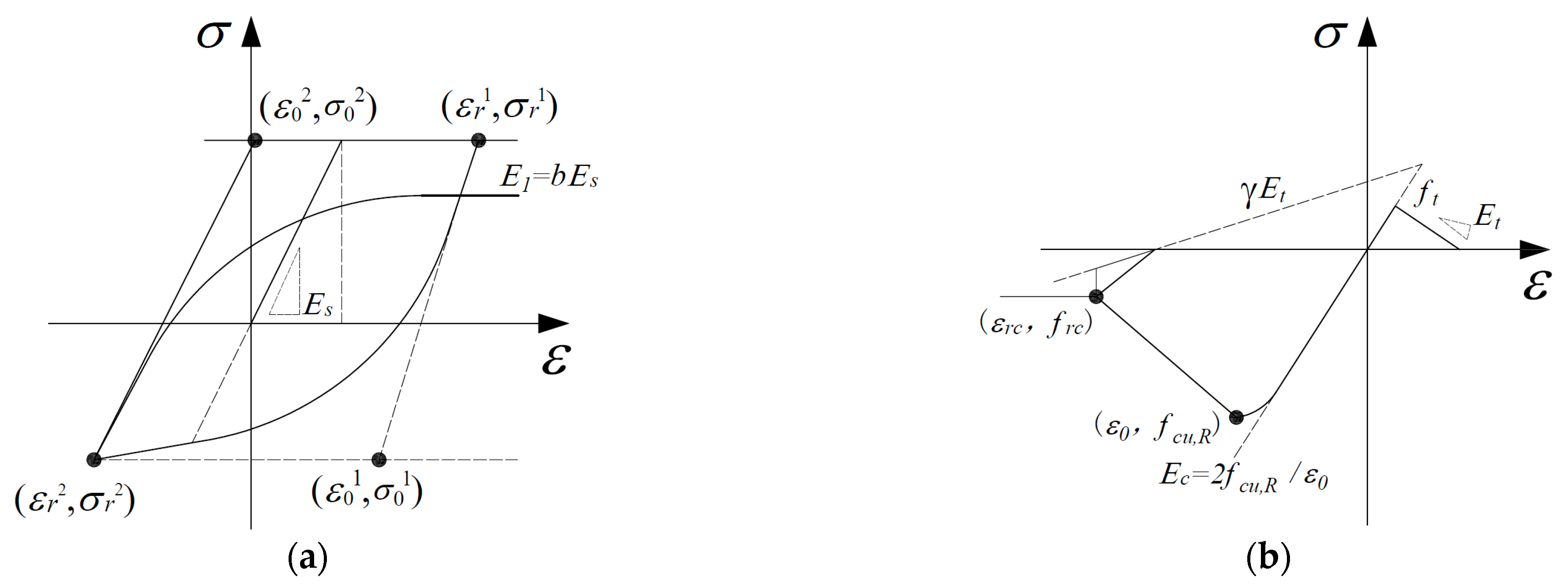 Buildings 13 00935 g022