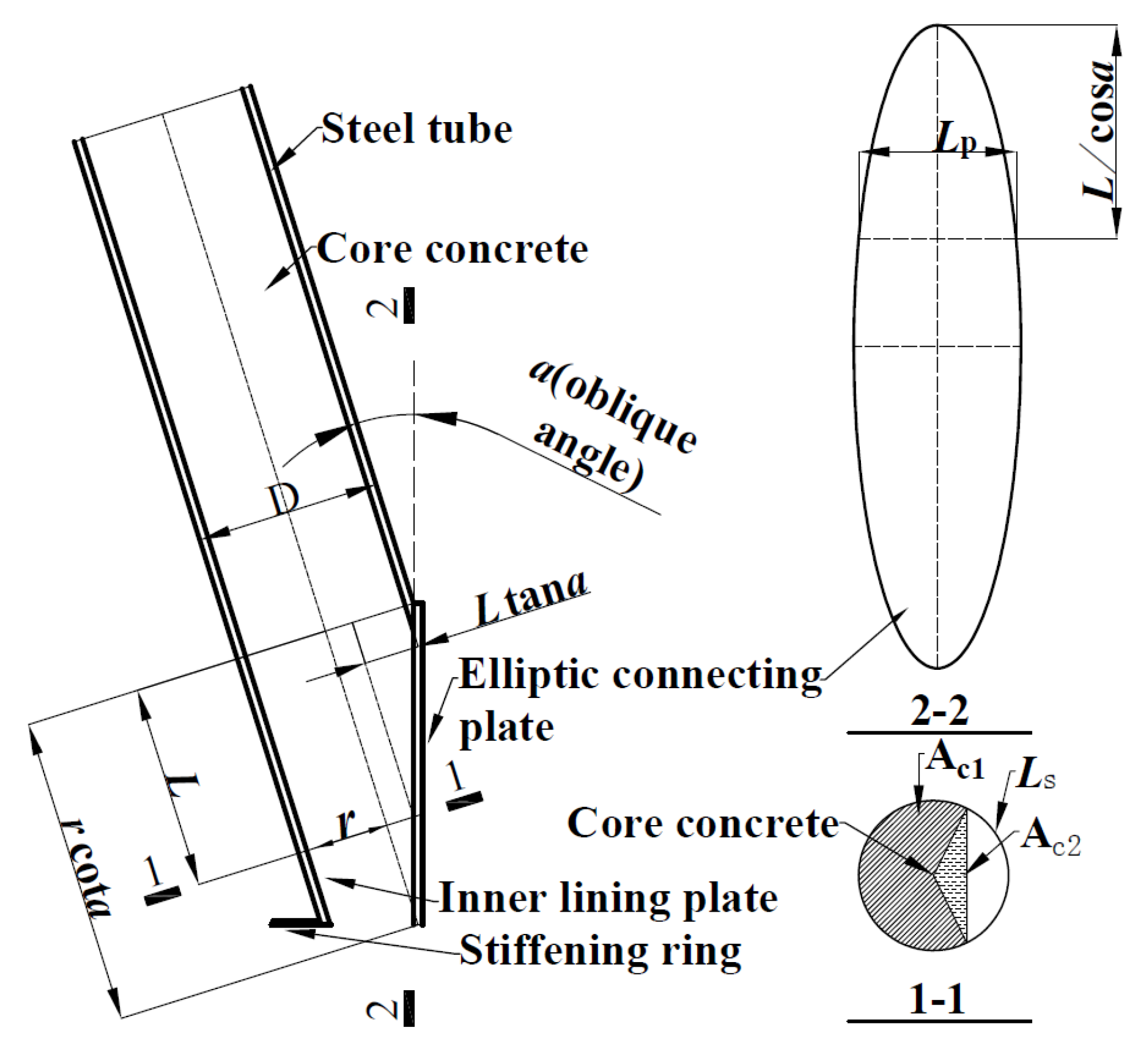 Buildings 13 00935 g024