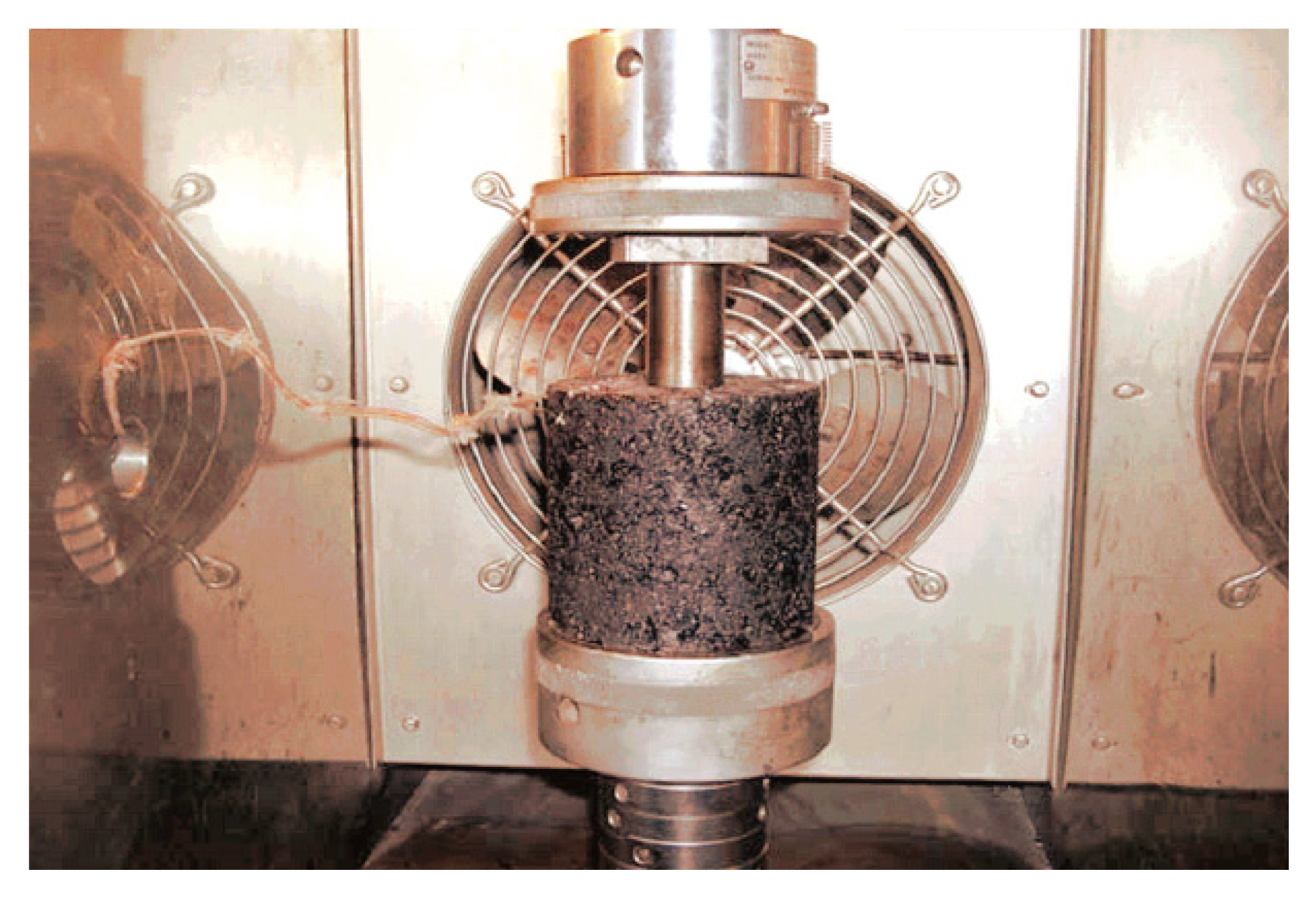 Buildings 13 00936 g004