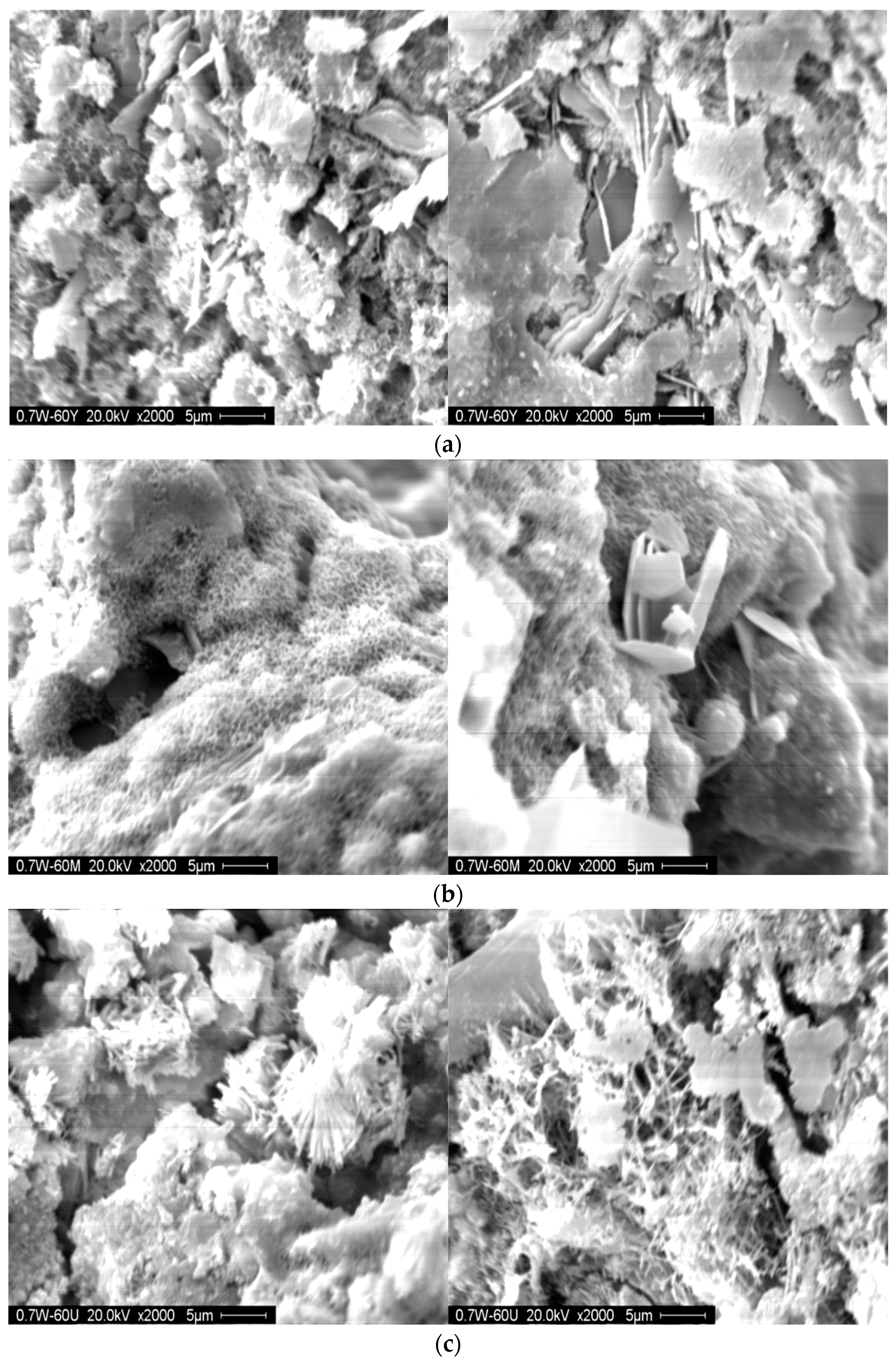 Buildings 13 00937 g009