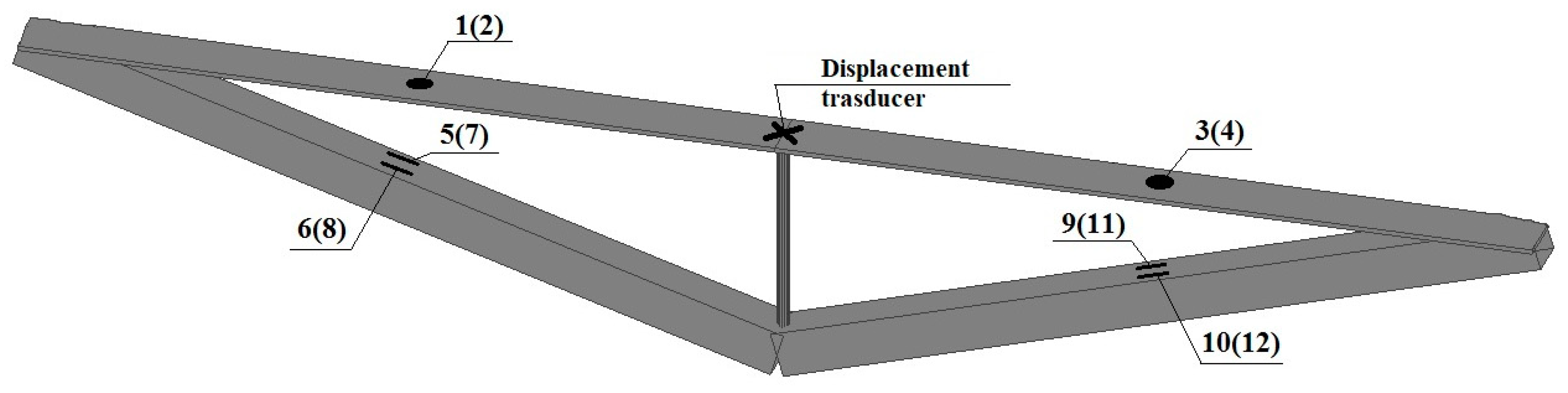 Buildings 13 00938 g005