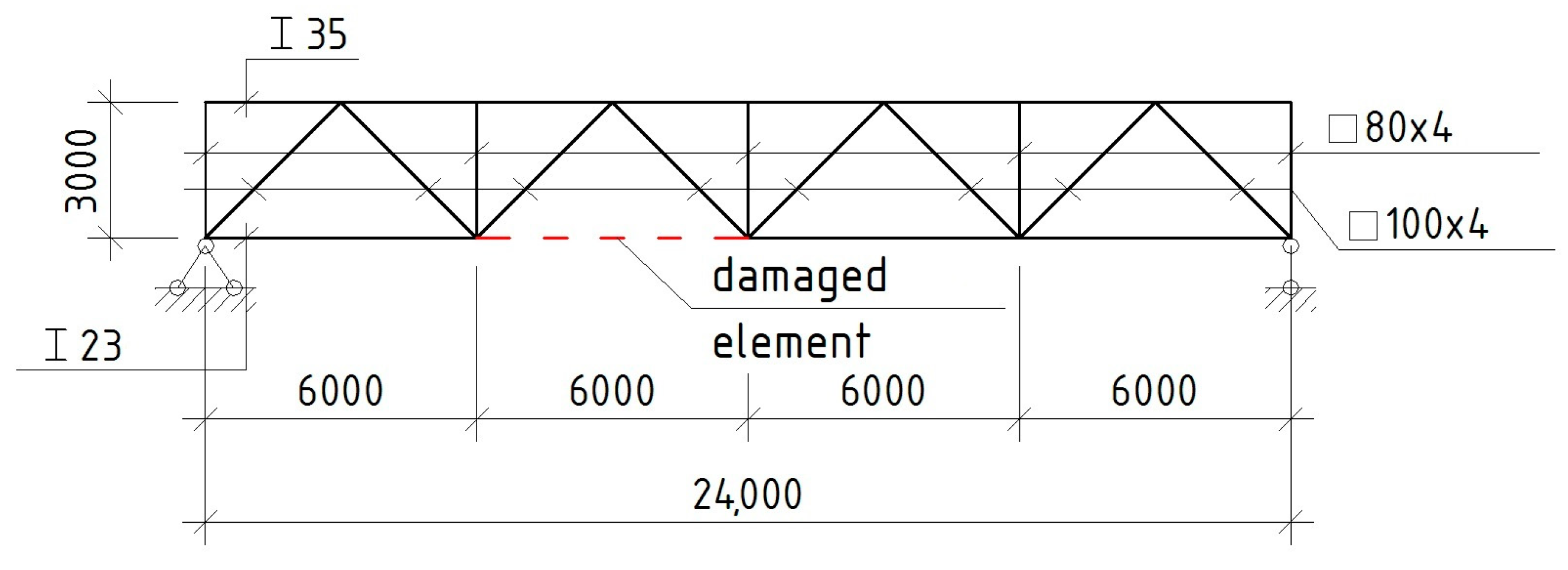 Buildings 13 00938 g013
