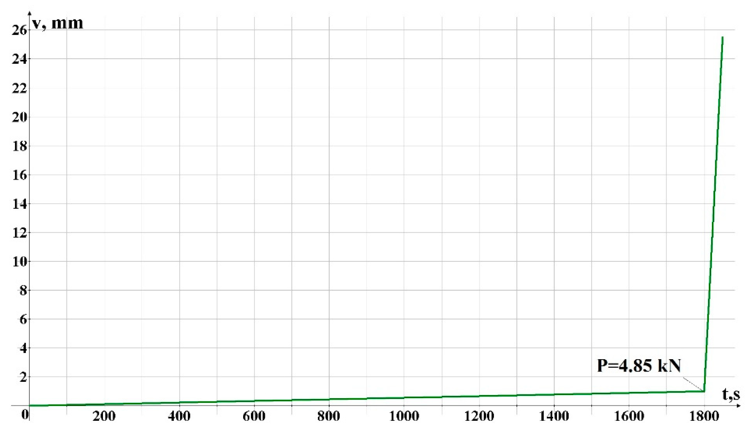 Buildings 13 00938 g019