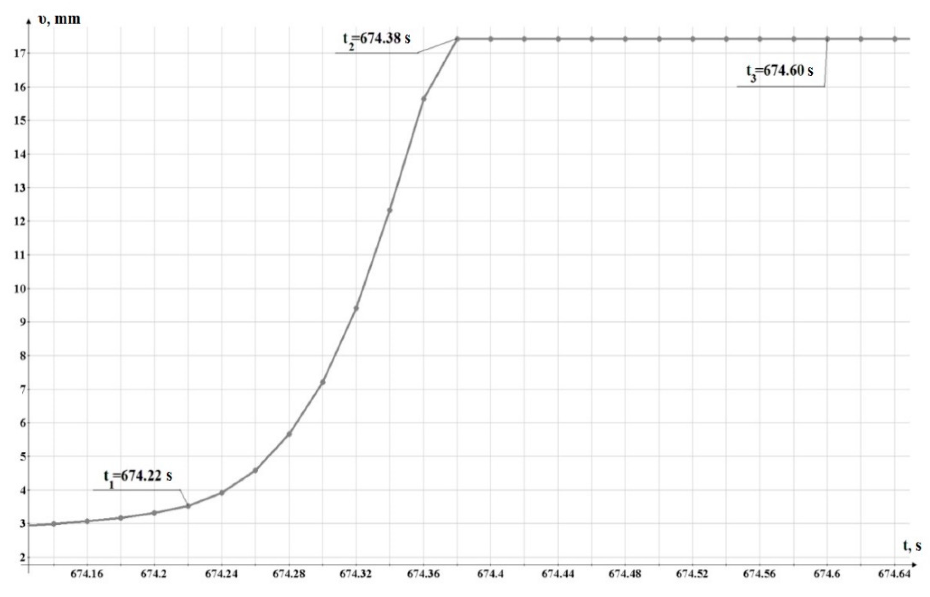 Buildings 13 00938 g023