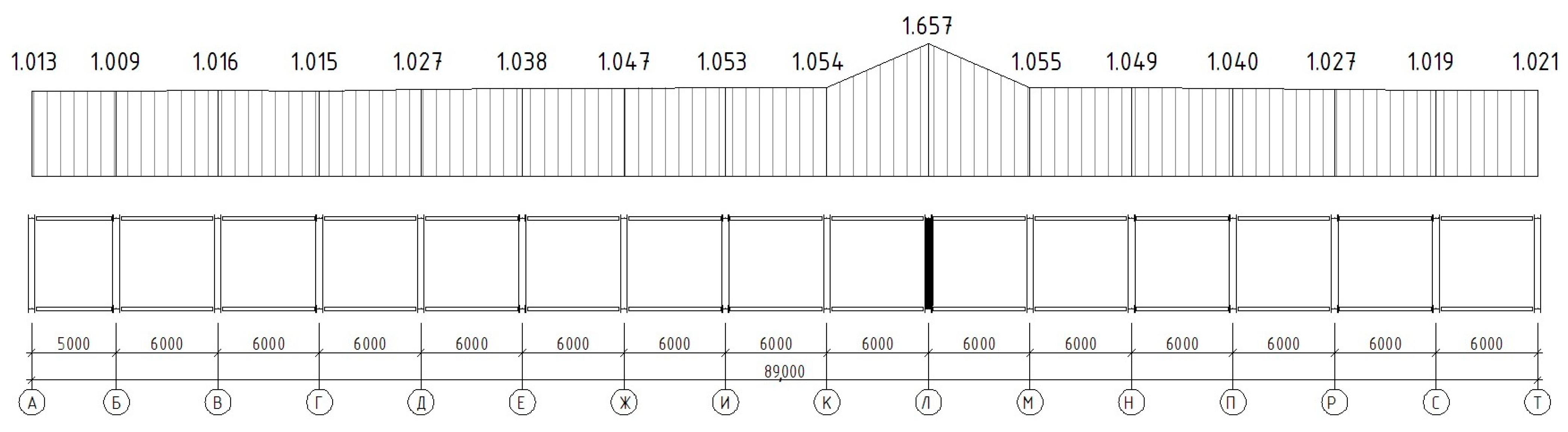 Buildings 13 00938 g024