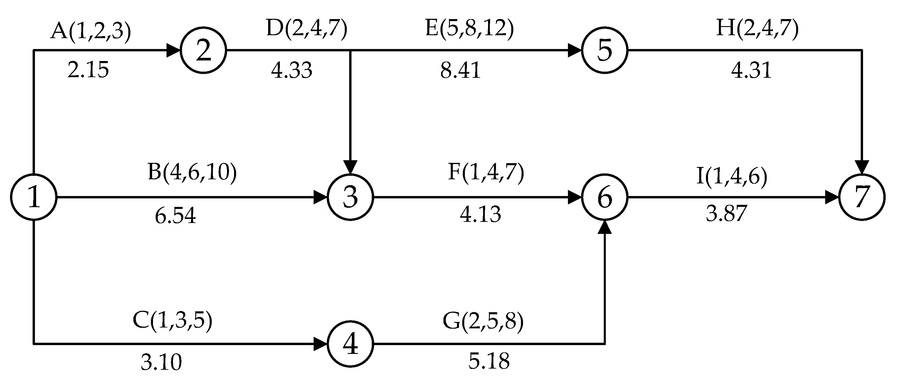 Buildings 13 00942 g004