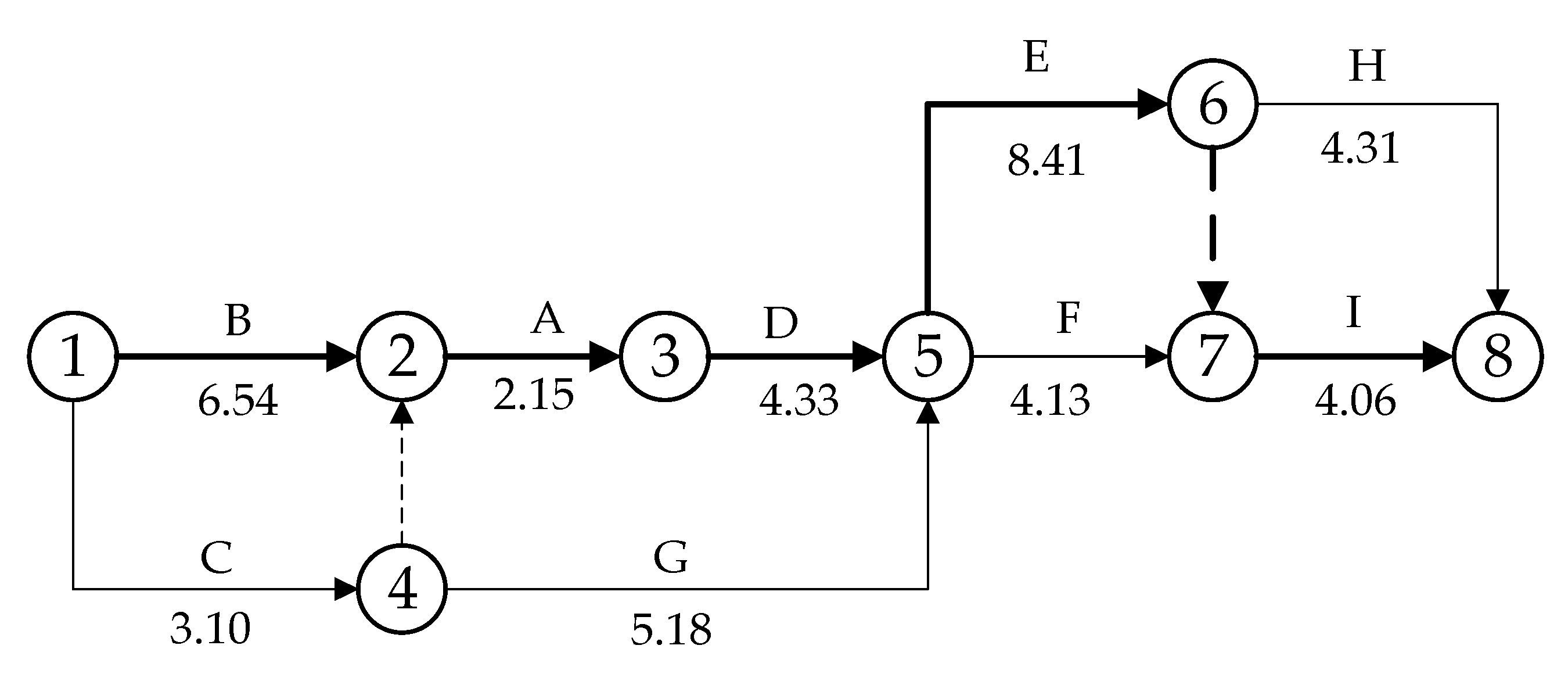 Buildings 13 00942 g005