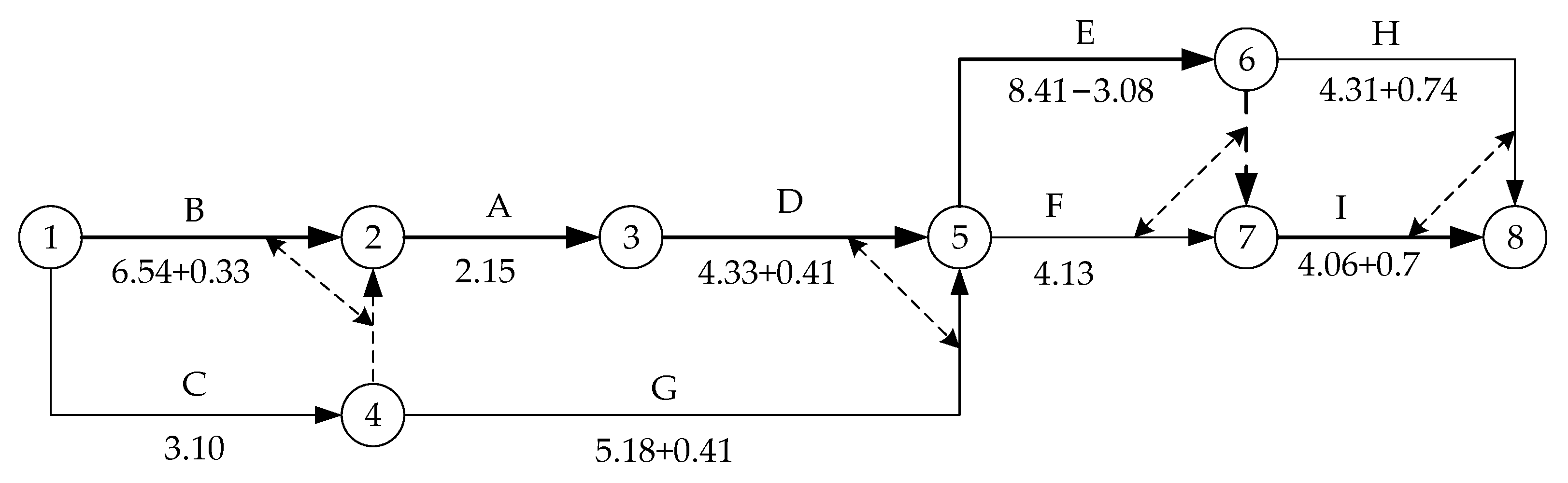 Buildings 13 00942 g006