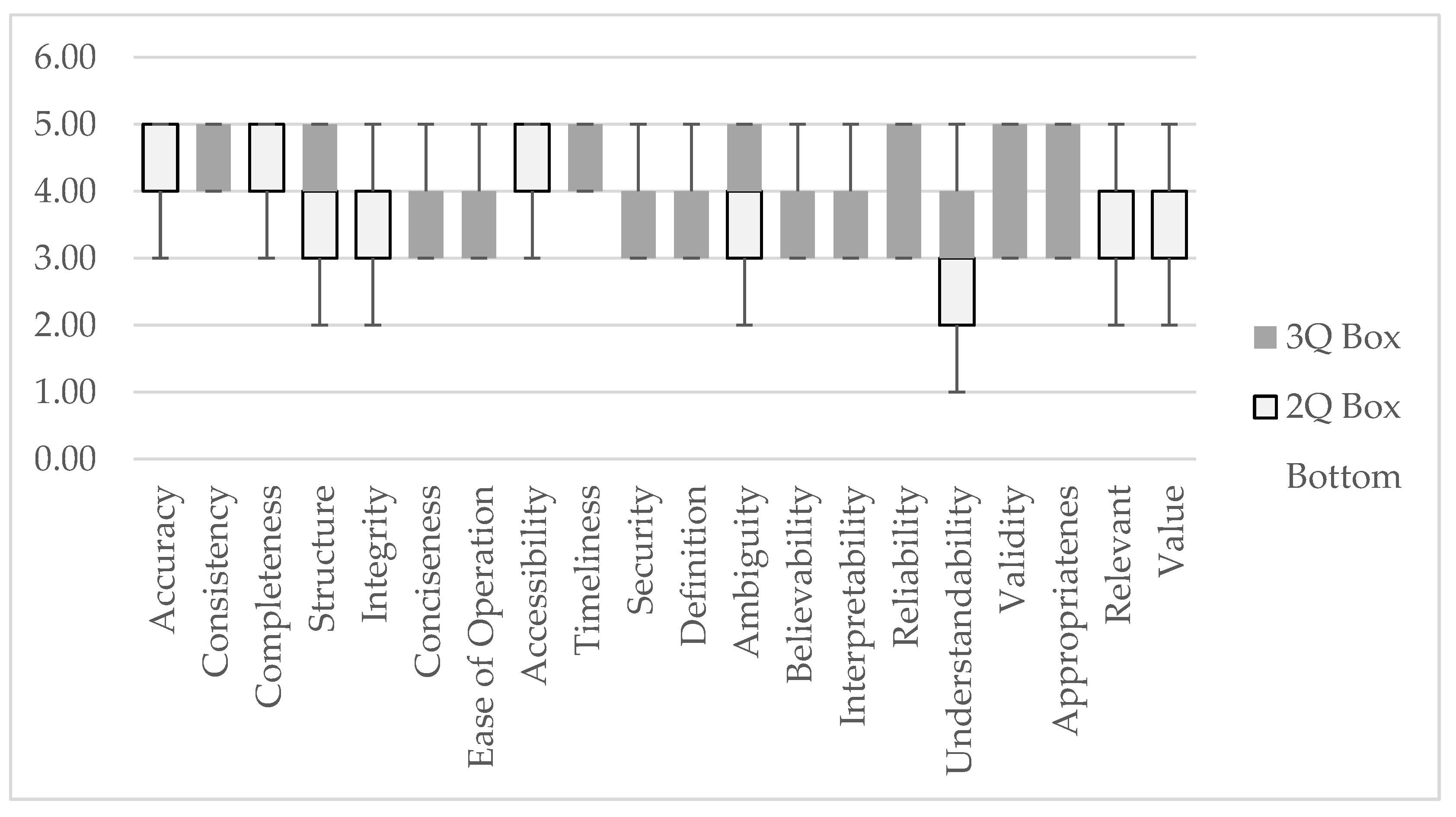 Buildings 13 00944 g003 Buildings 13 00944 g003