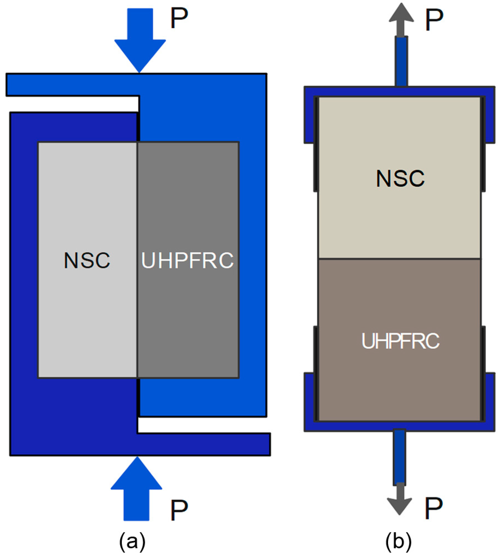 Buildings 13 00950 g001