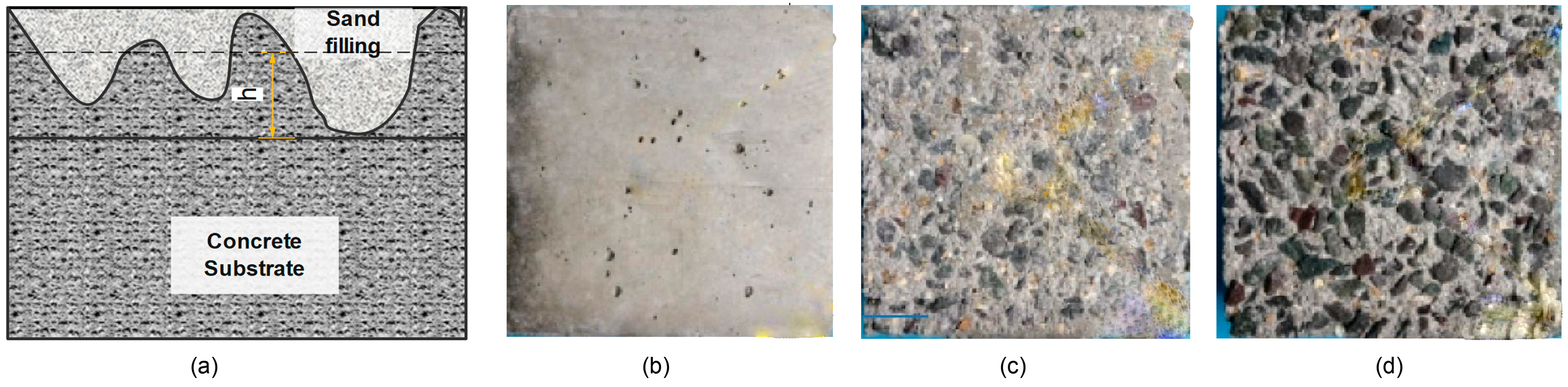 Buildings 13 00950 g004