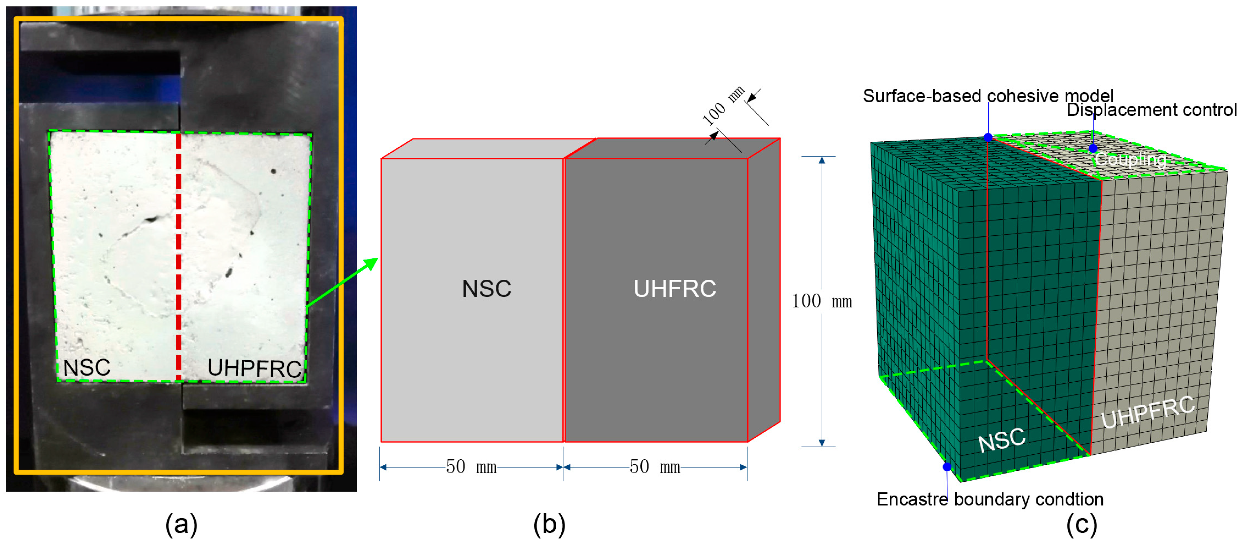 Buildings 13 00950 g007