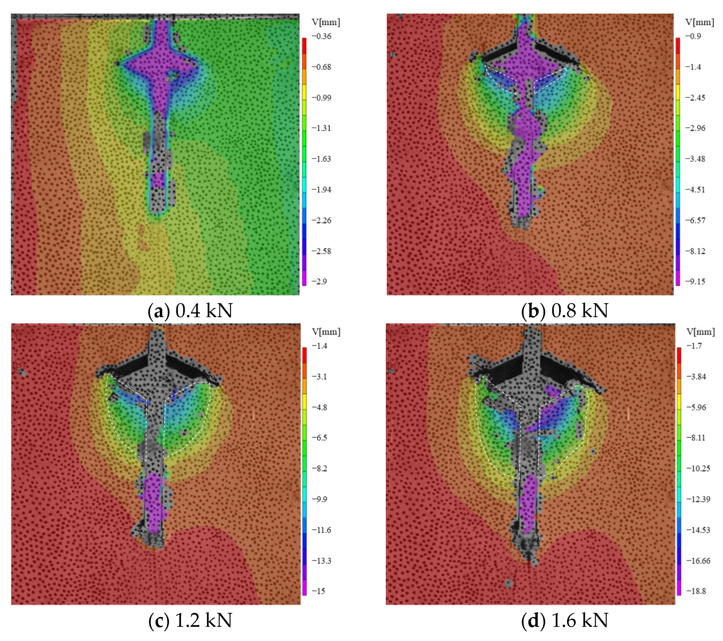 Buildings 13 00951 g012