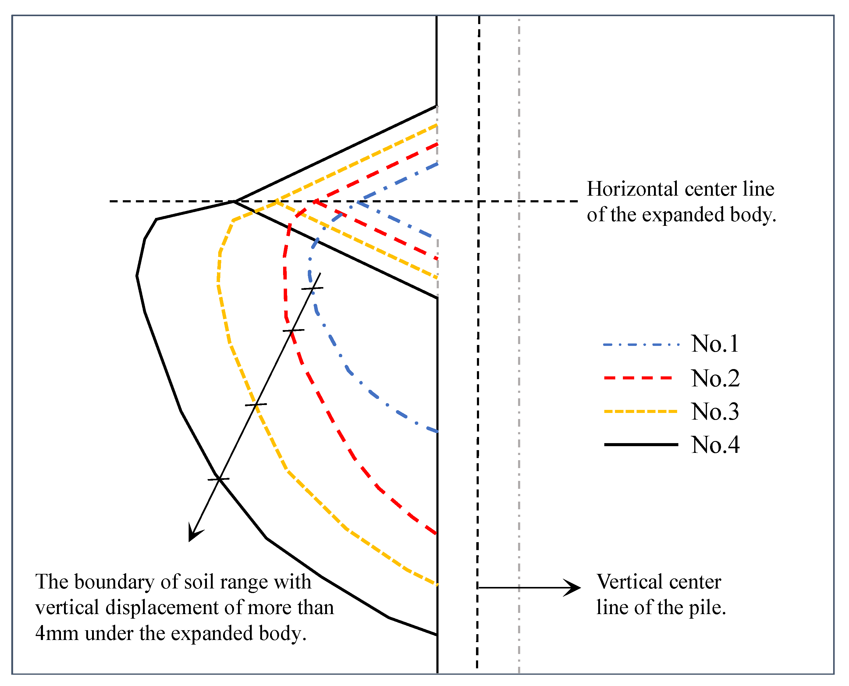 Buildings 13 00951 g015