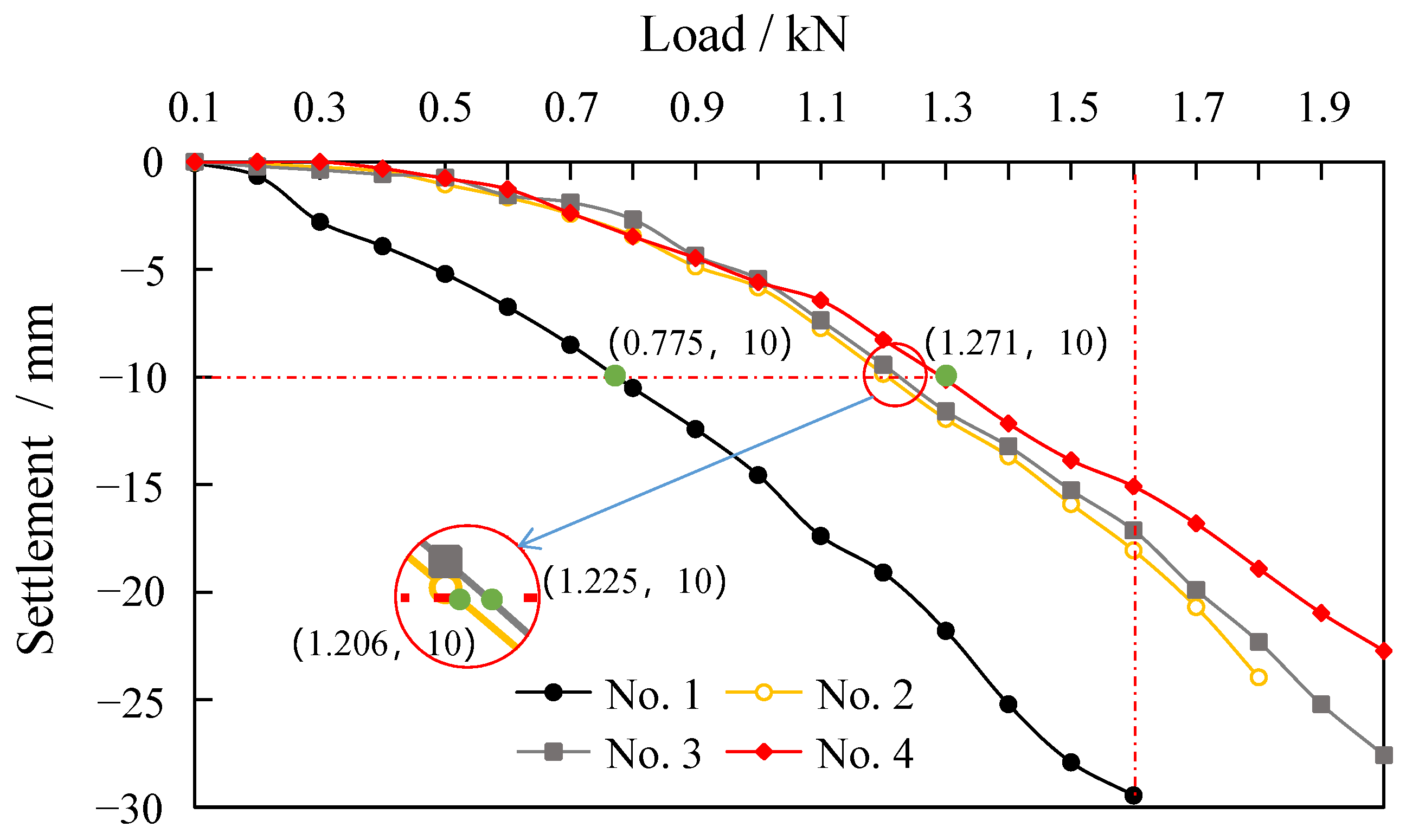 Buildings 13 00951 g016