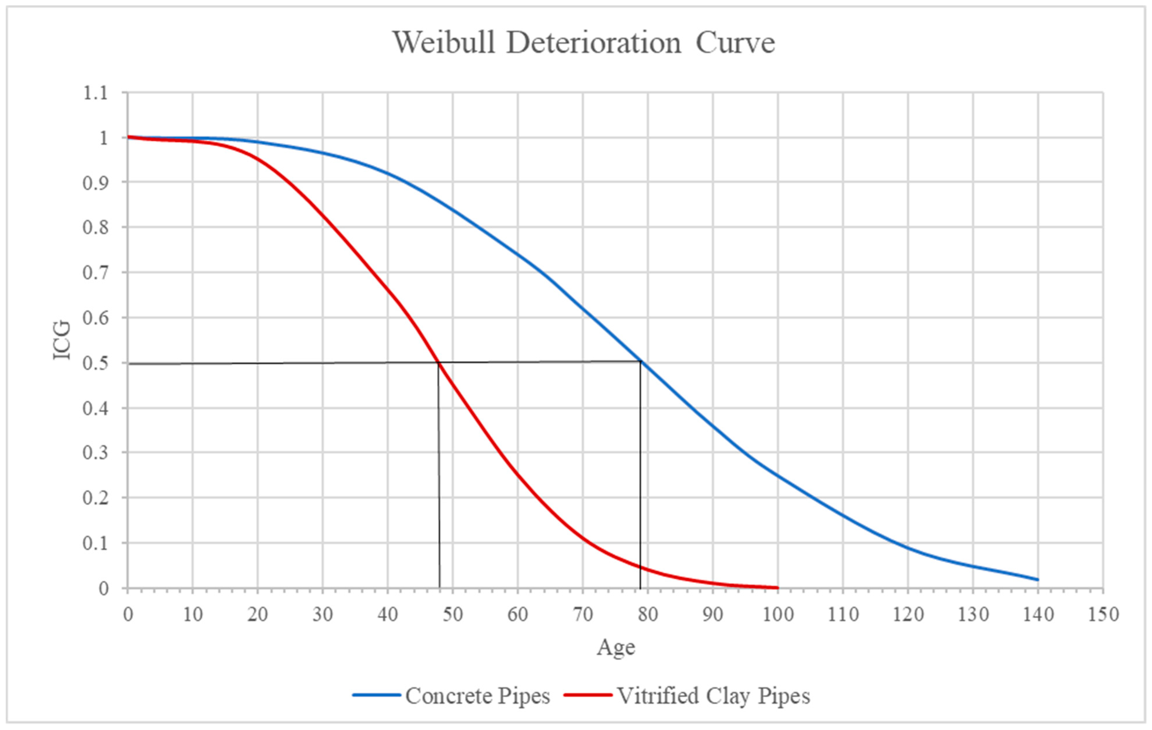 Buildings 13 00952 g002