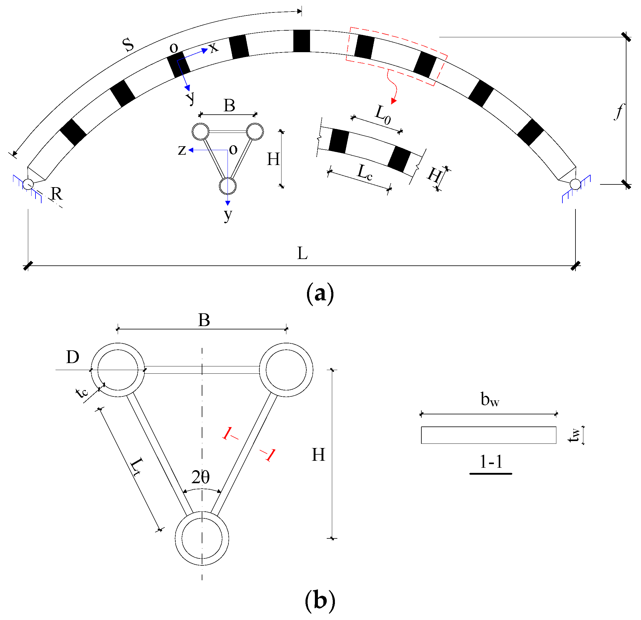 Buildings 13 00956 g003