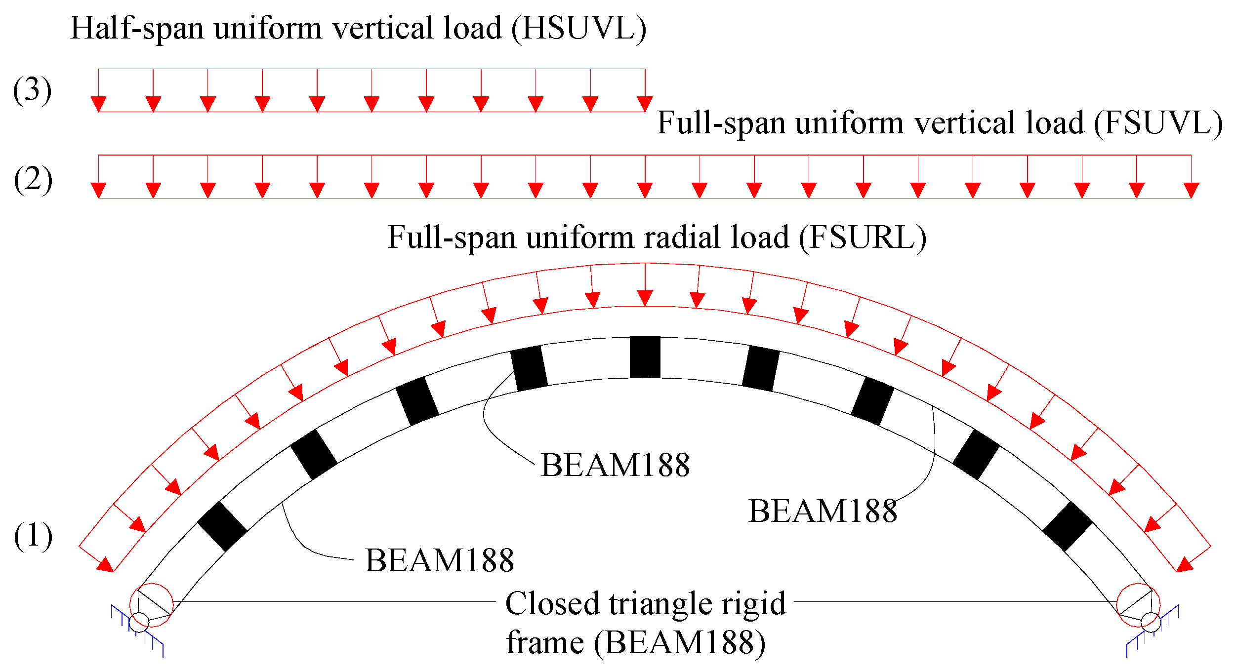 Buildings 13 00956 g004