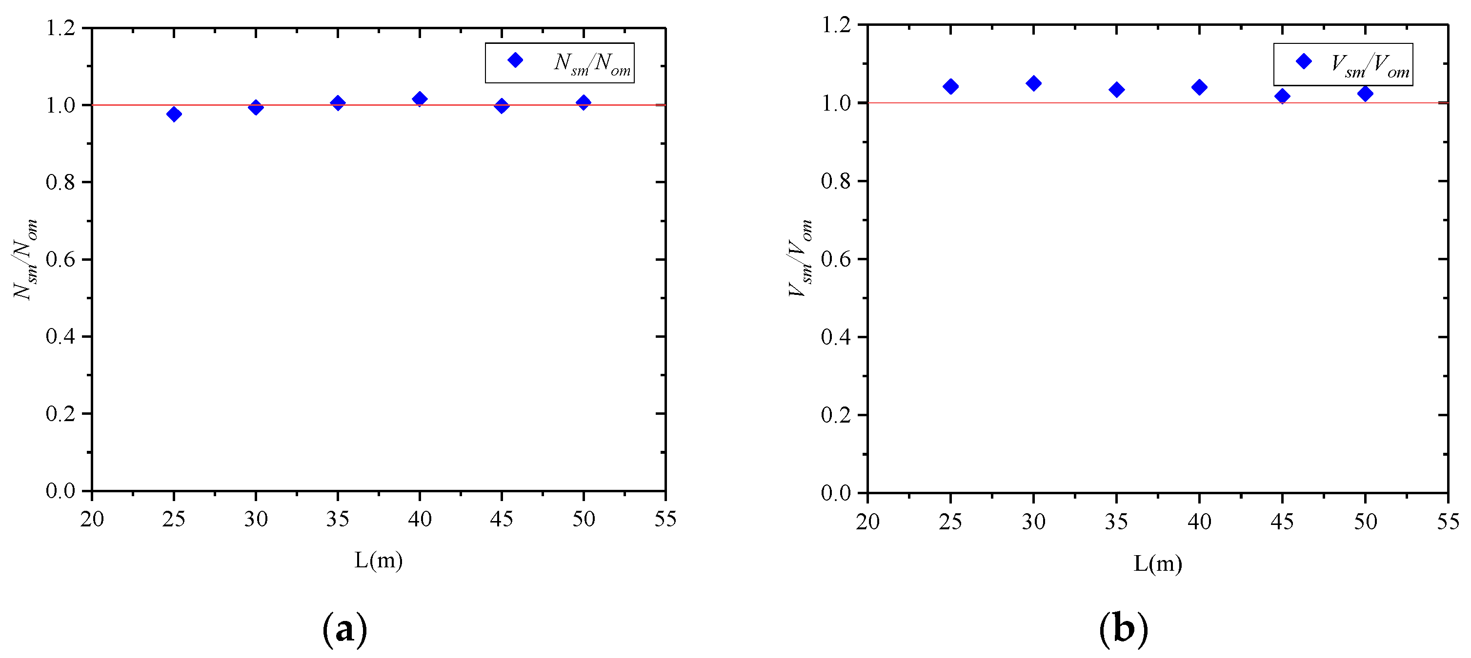 Buildings 13 00956 g005